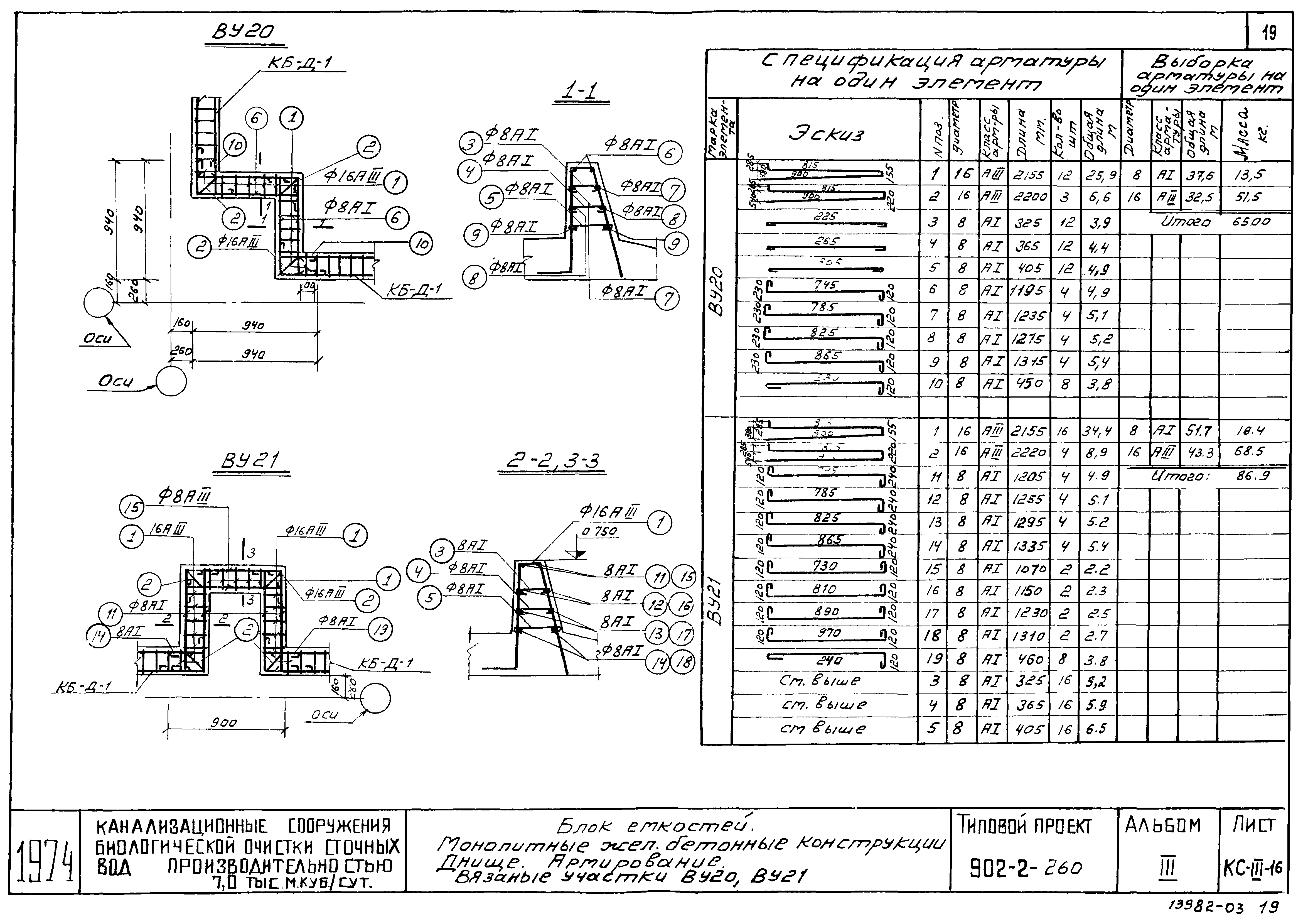 Типовой проект 902-2-260