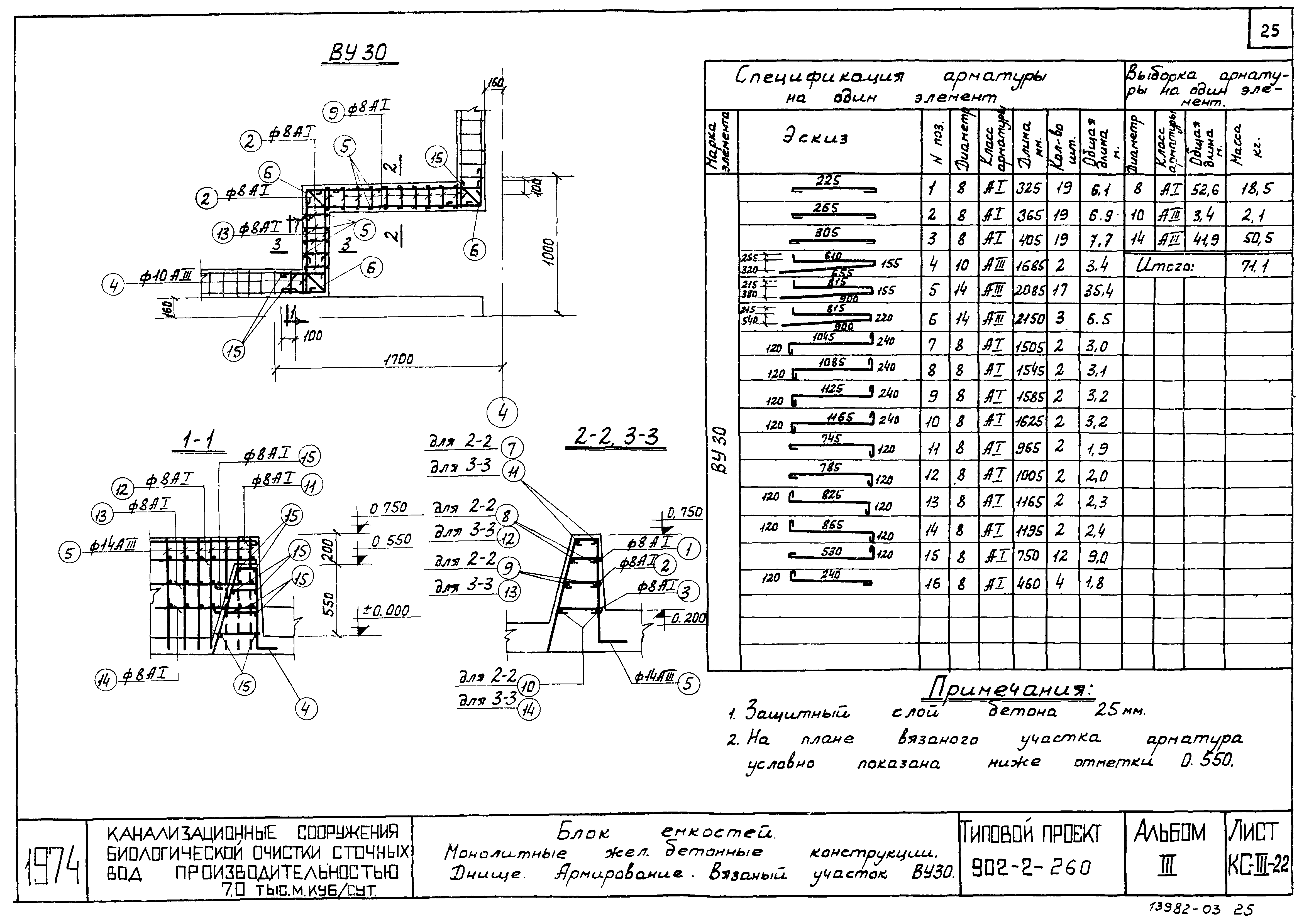 Типовой проект 902-2-260