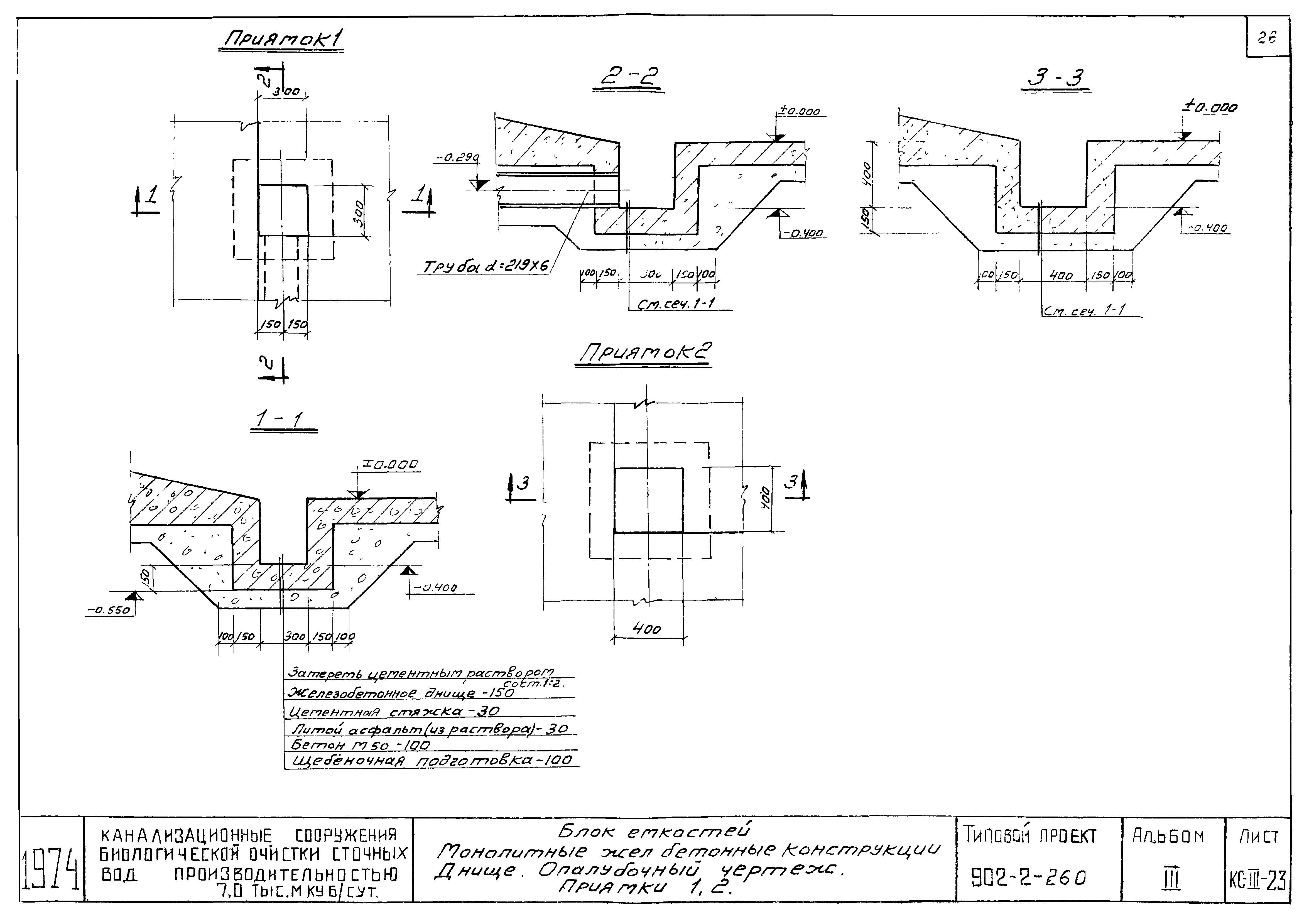 Типовой проект 902-2-260