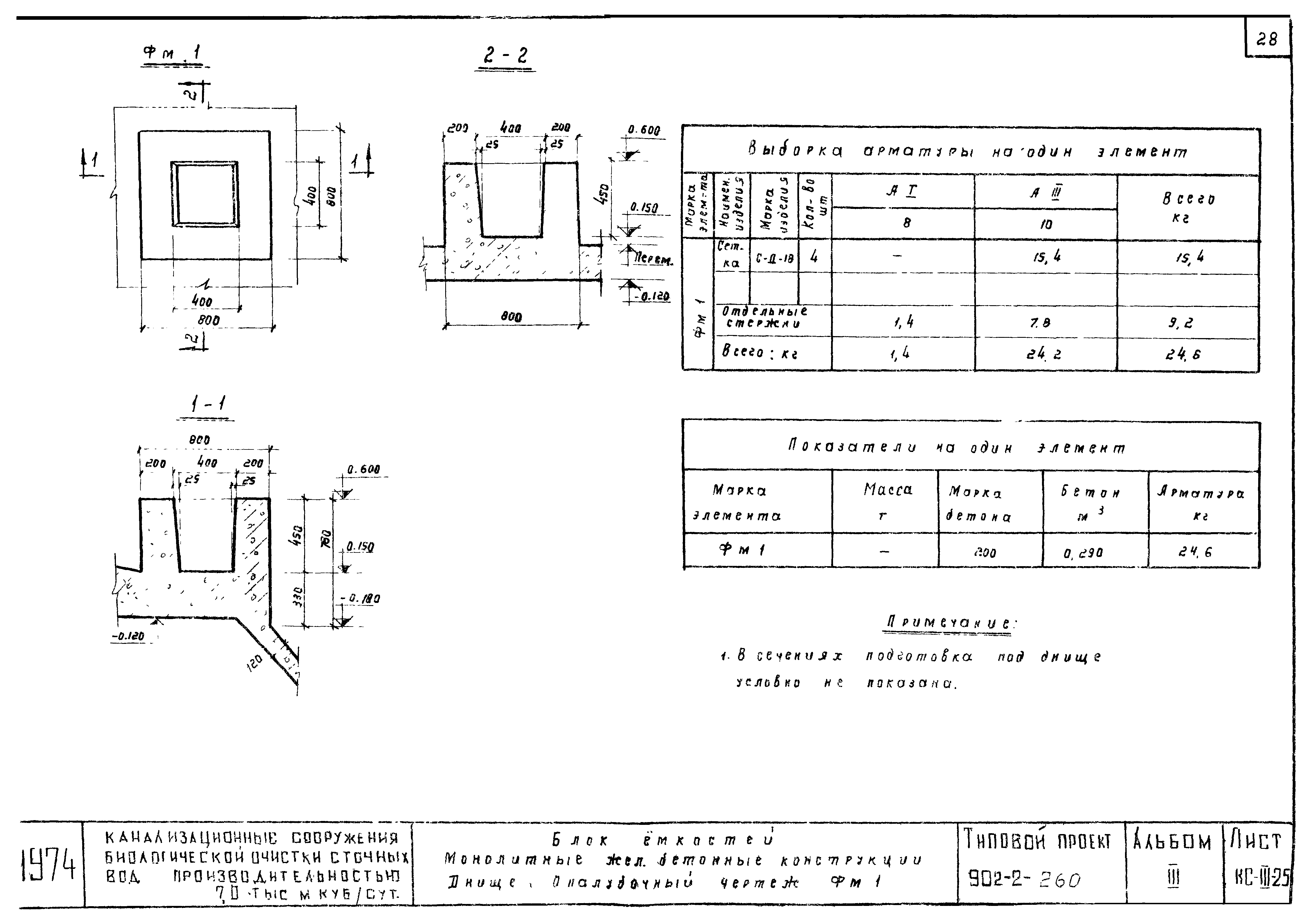 Типовой проект 902-2-260