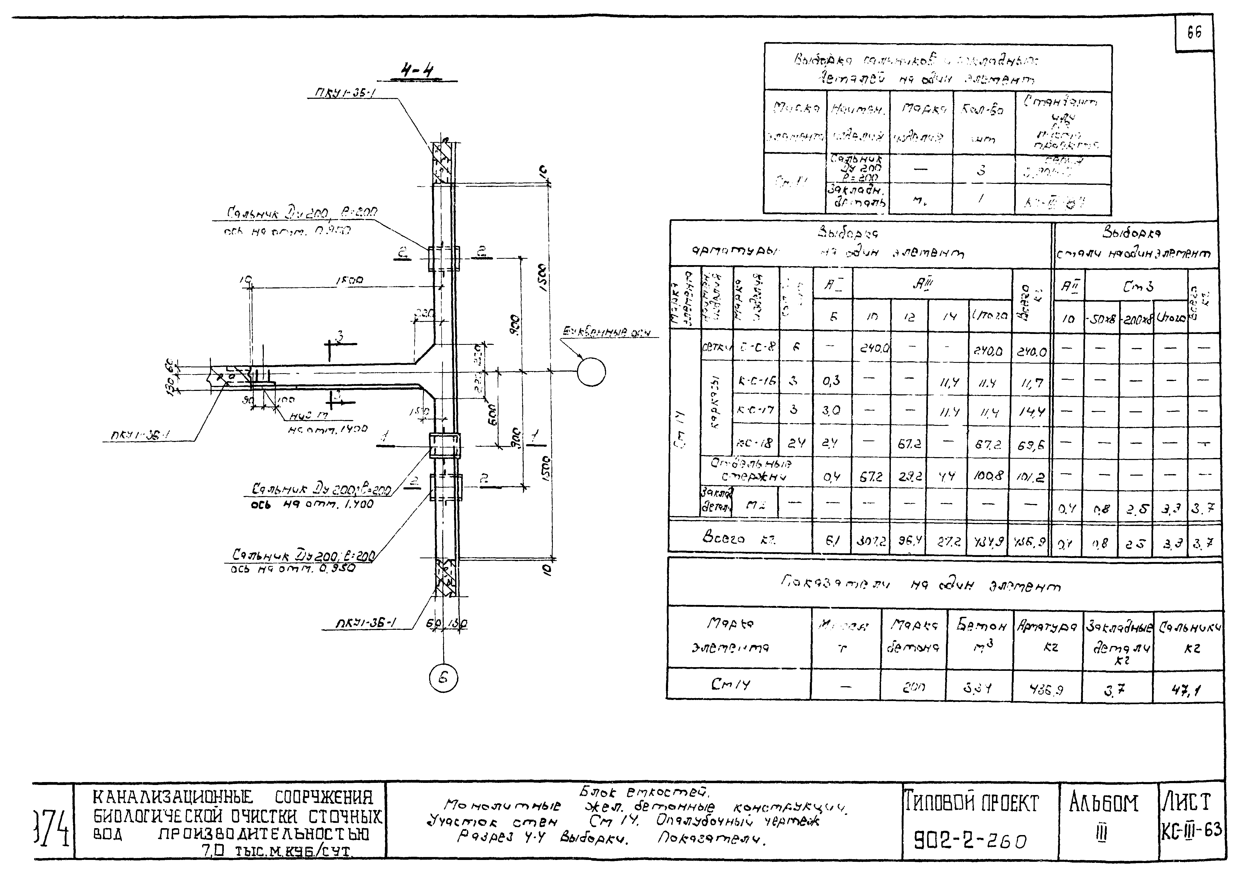 Типовой проект 902-2-260