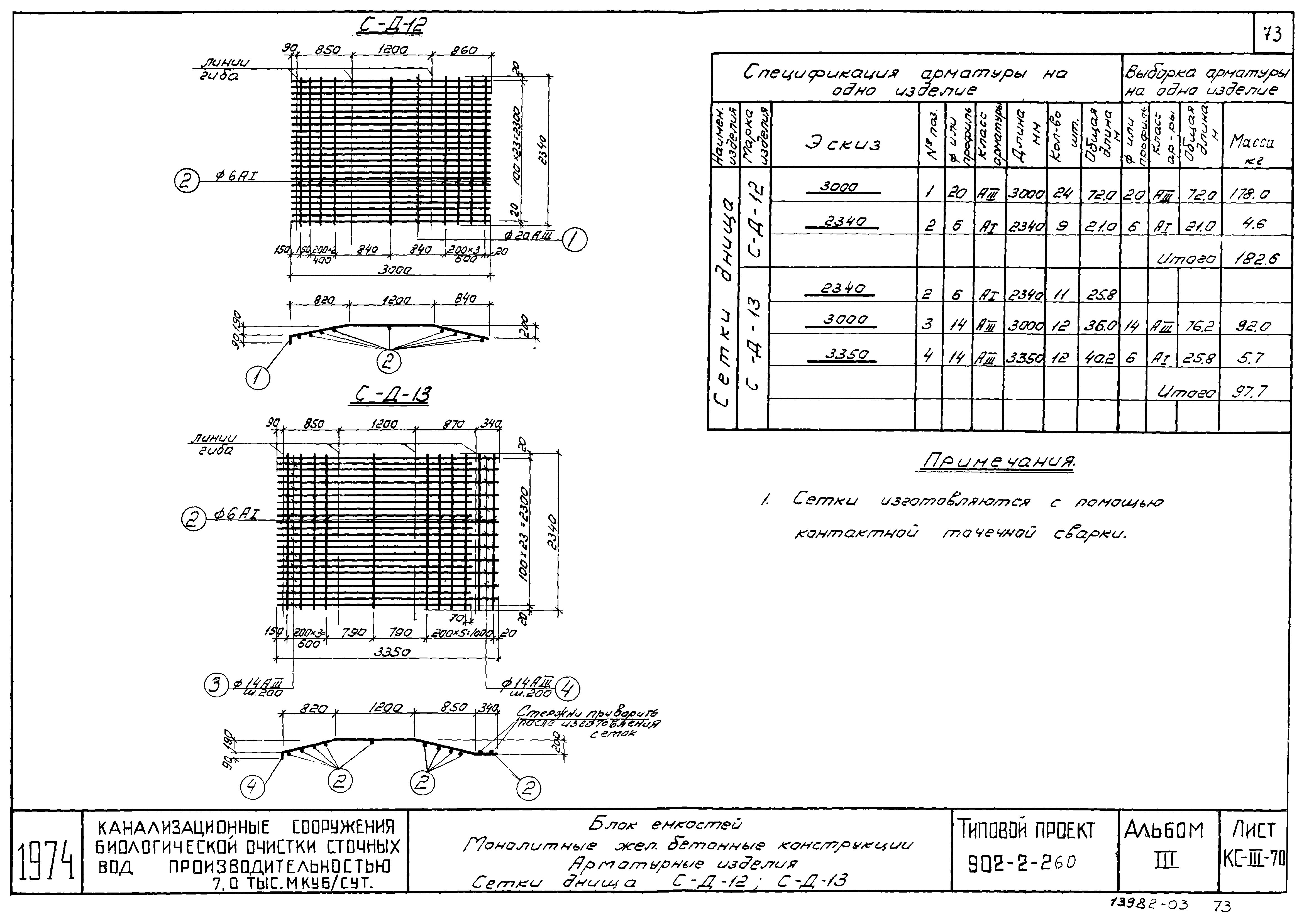 Типовой проект 902-2-260