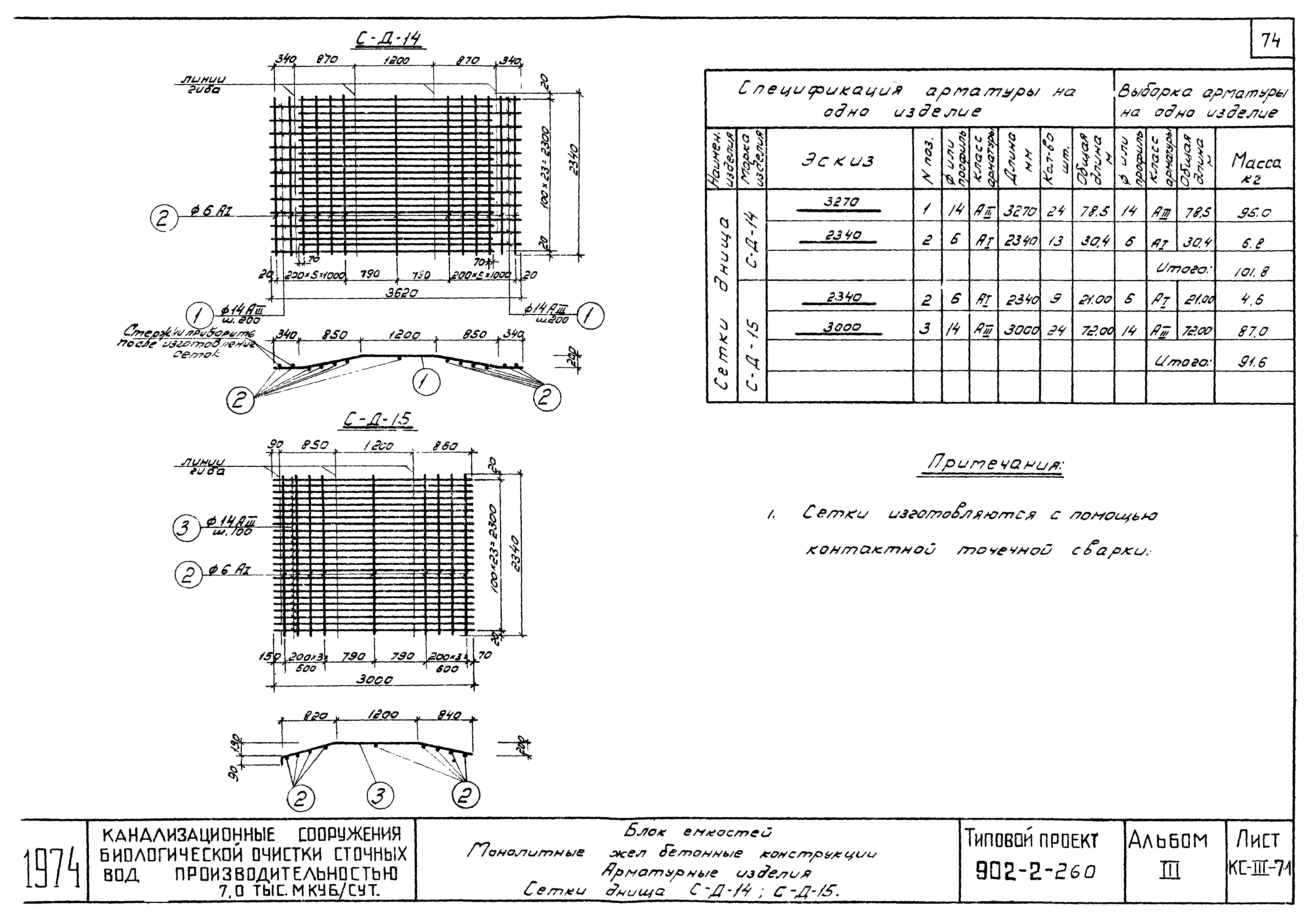 Типовой проект 902-2-260