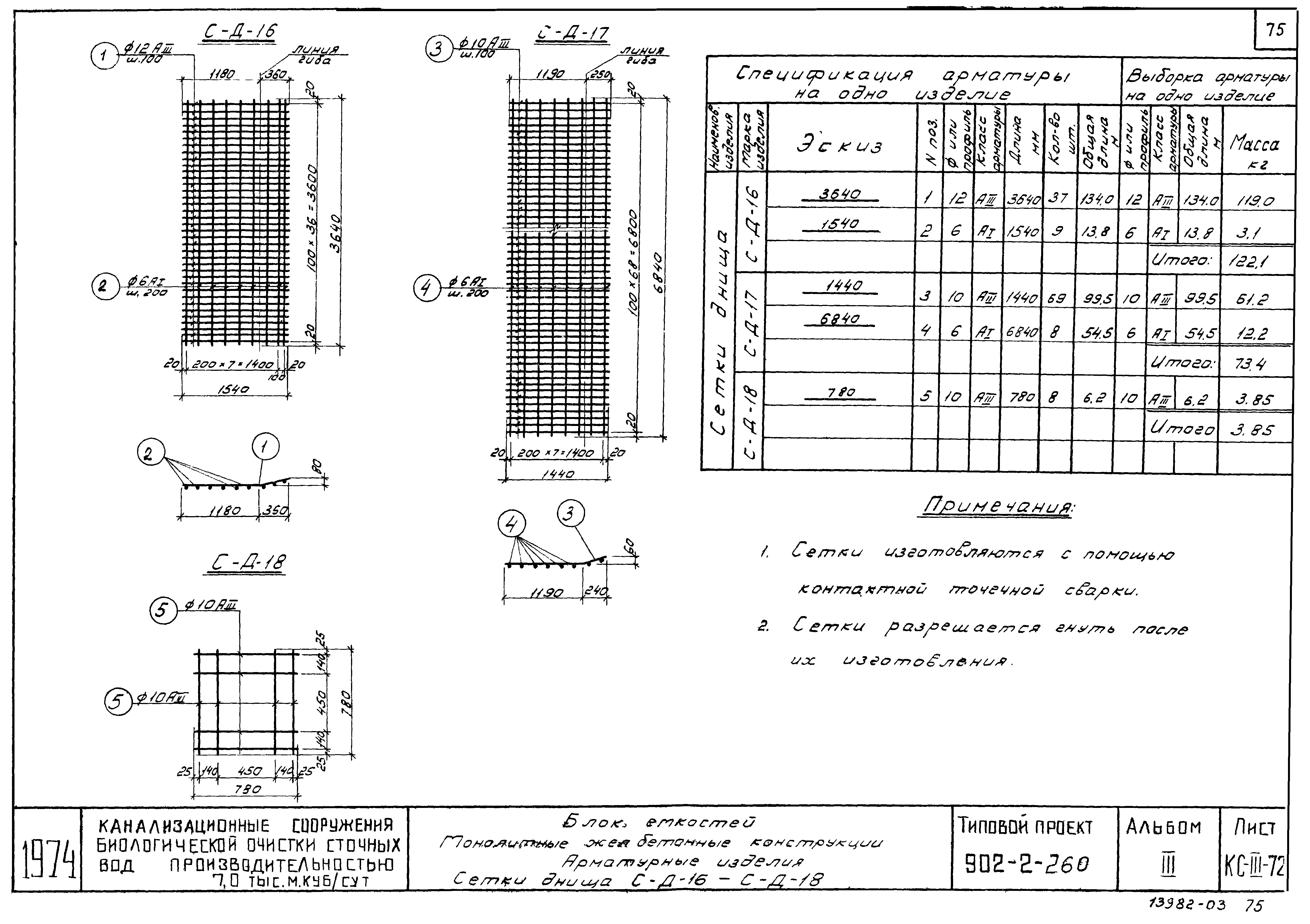 Типовой проект 902-2-260
