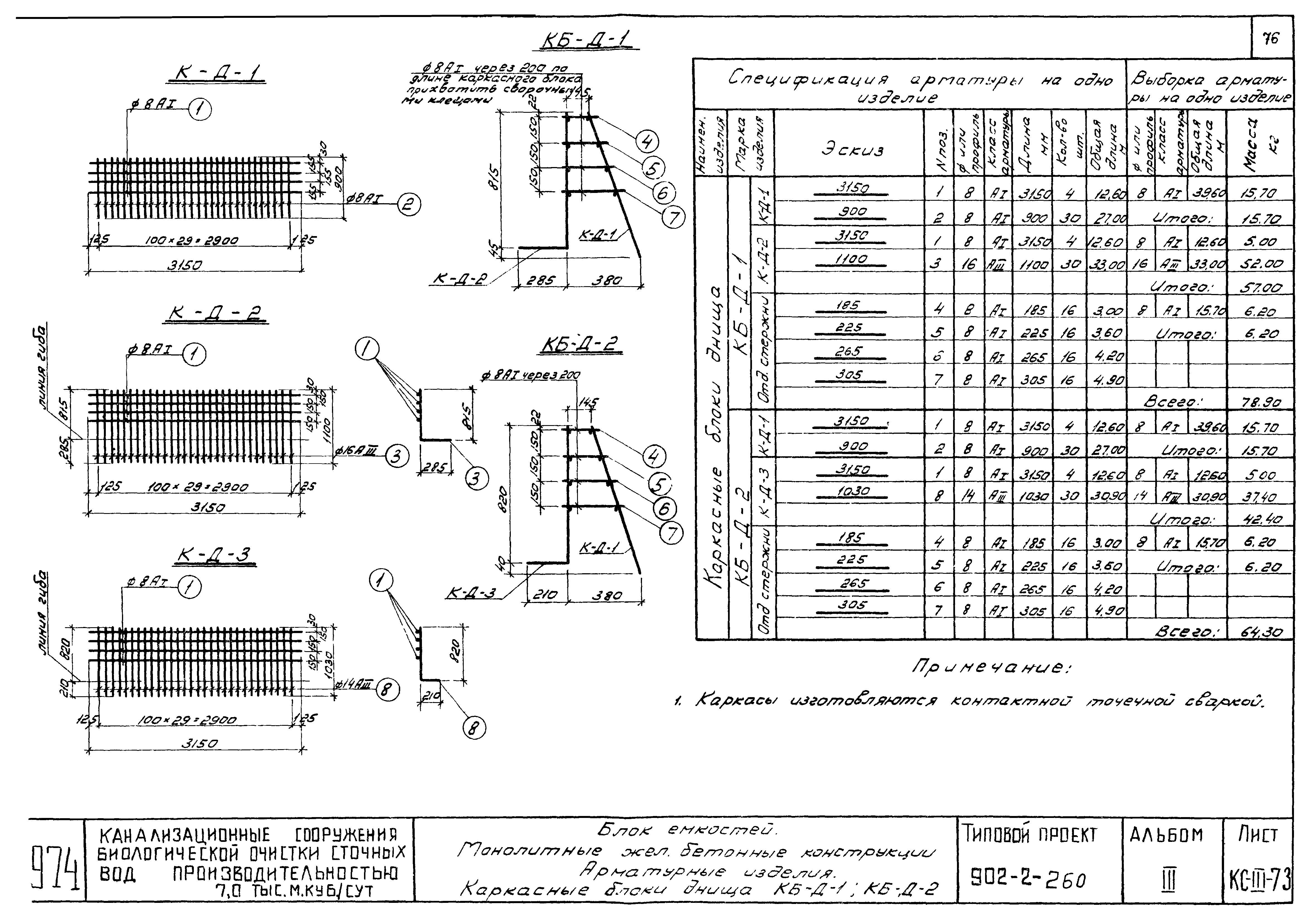 Типовой проект 902-2-260