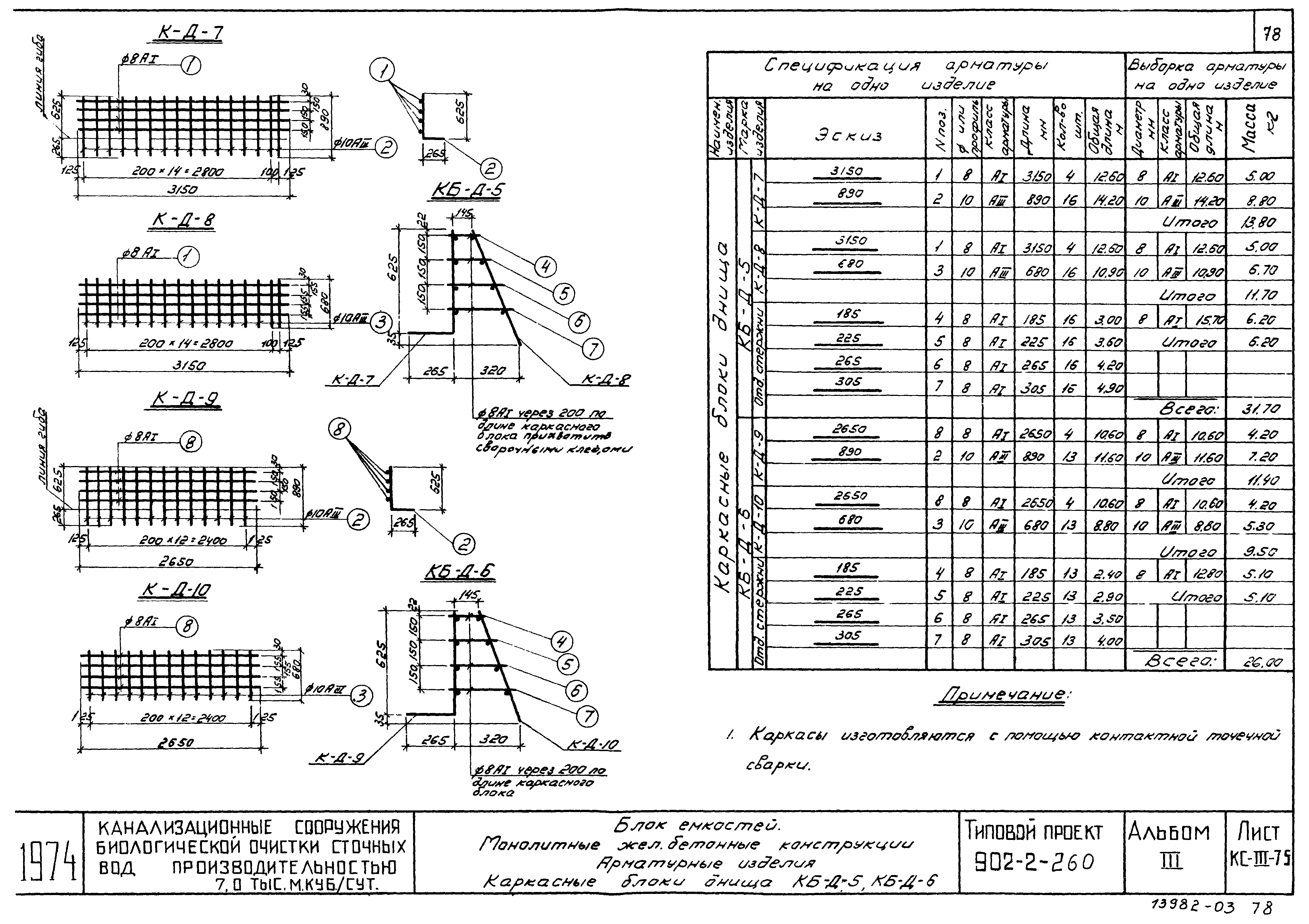Типовой проект 902-2-260