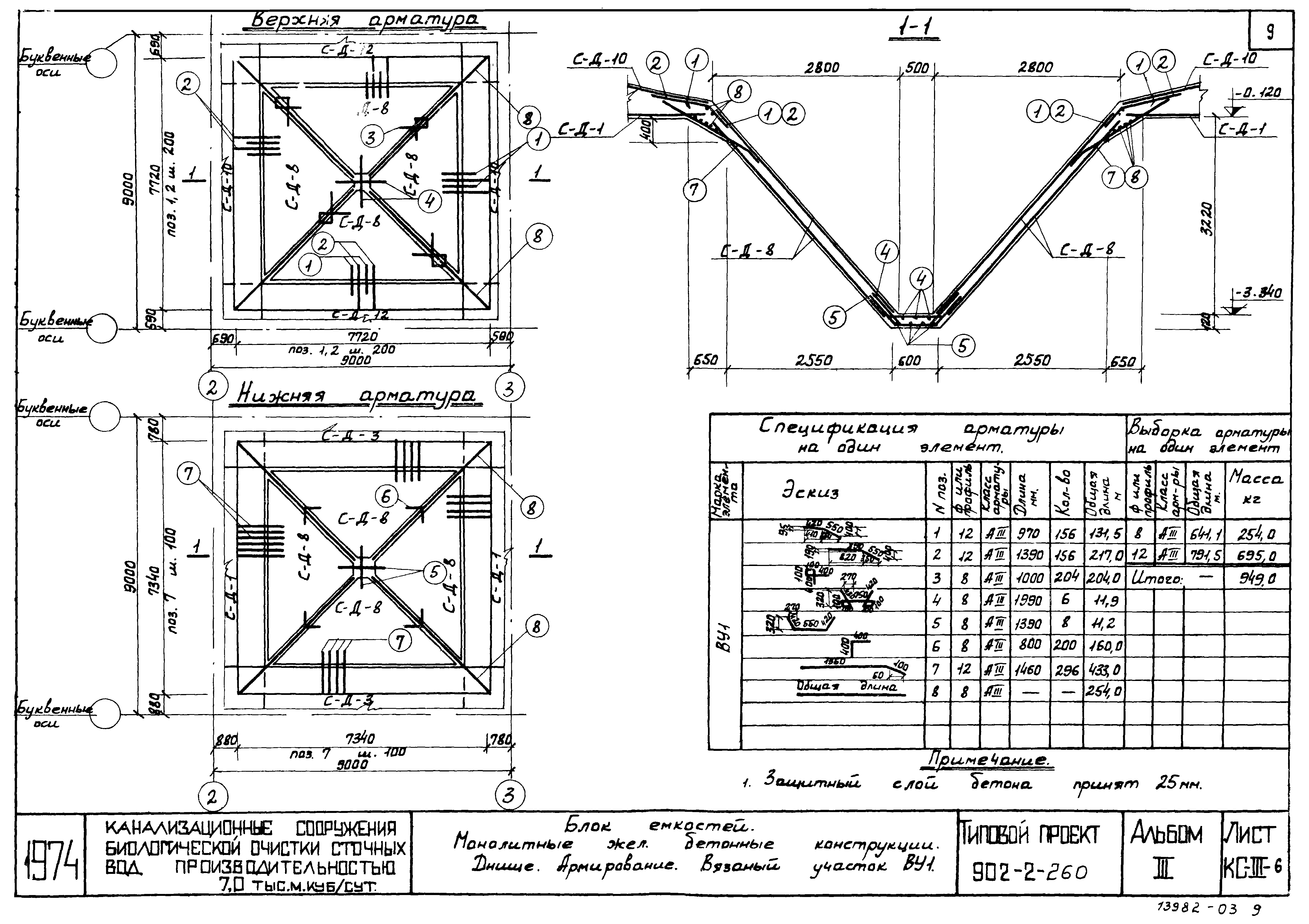 Типовой проект 902-2-260