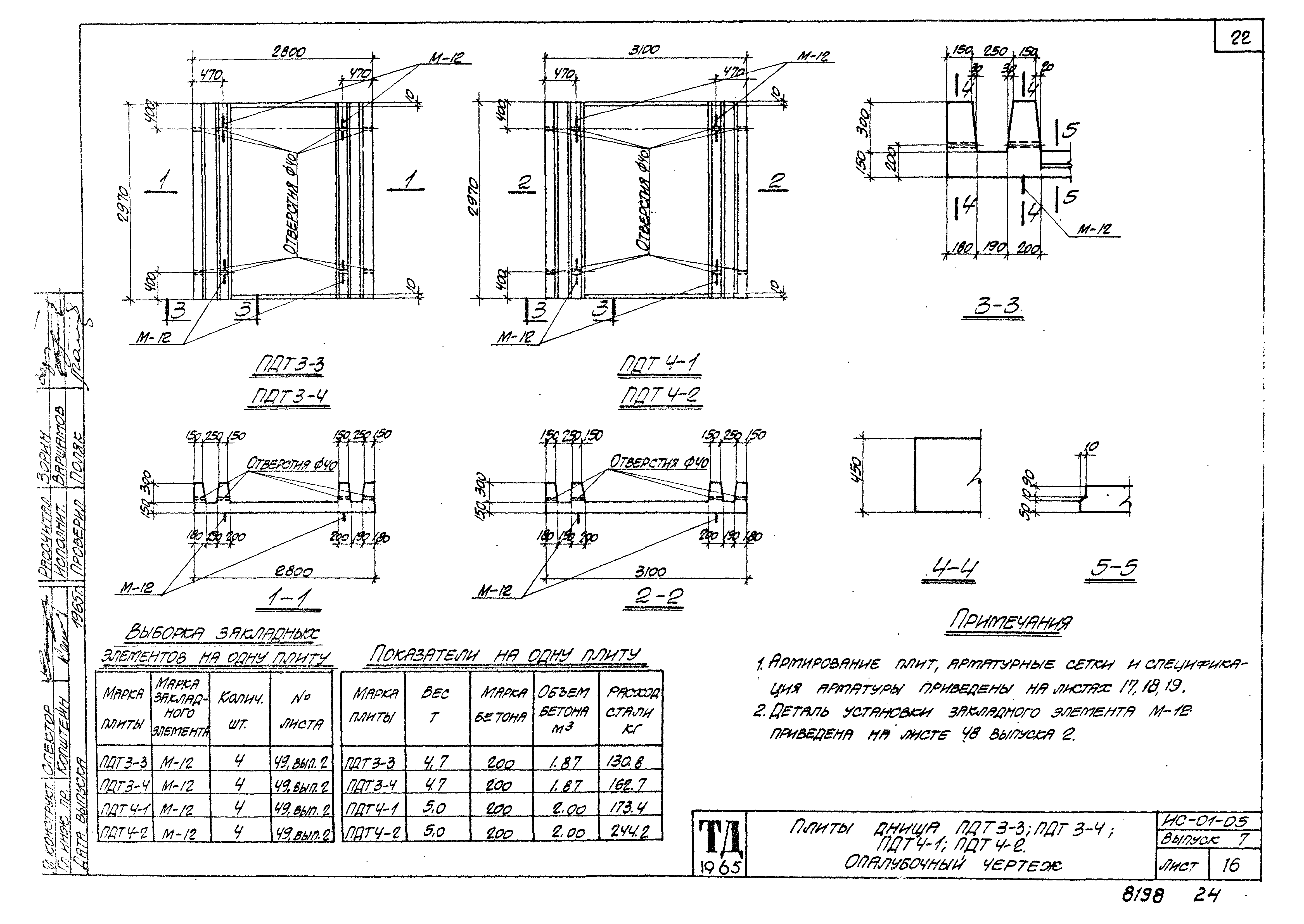 Серия ИС-01-05