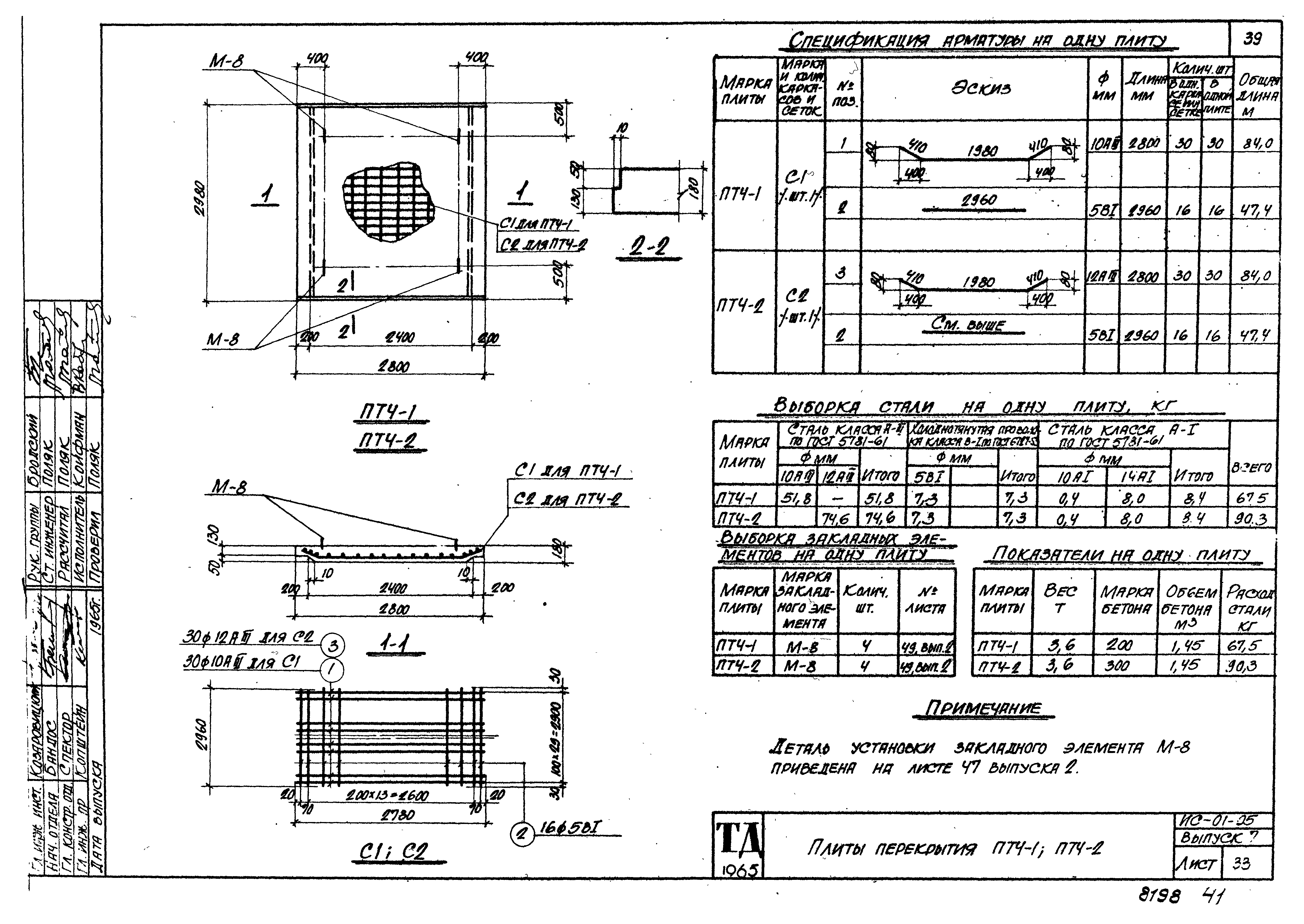 Серия ИС-01-05