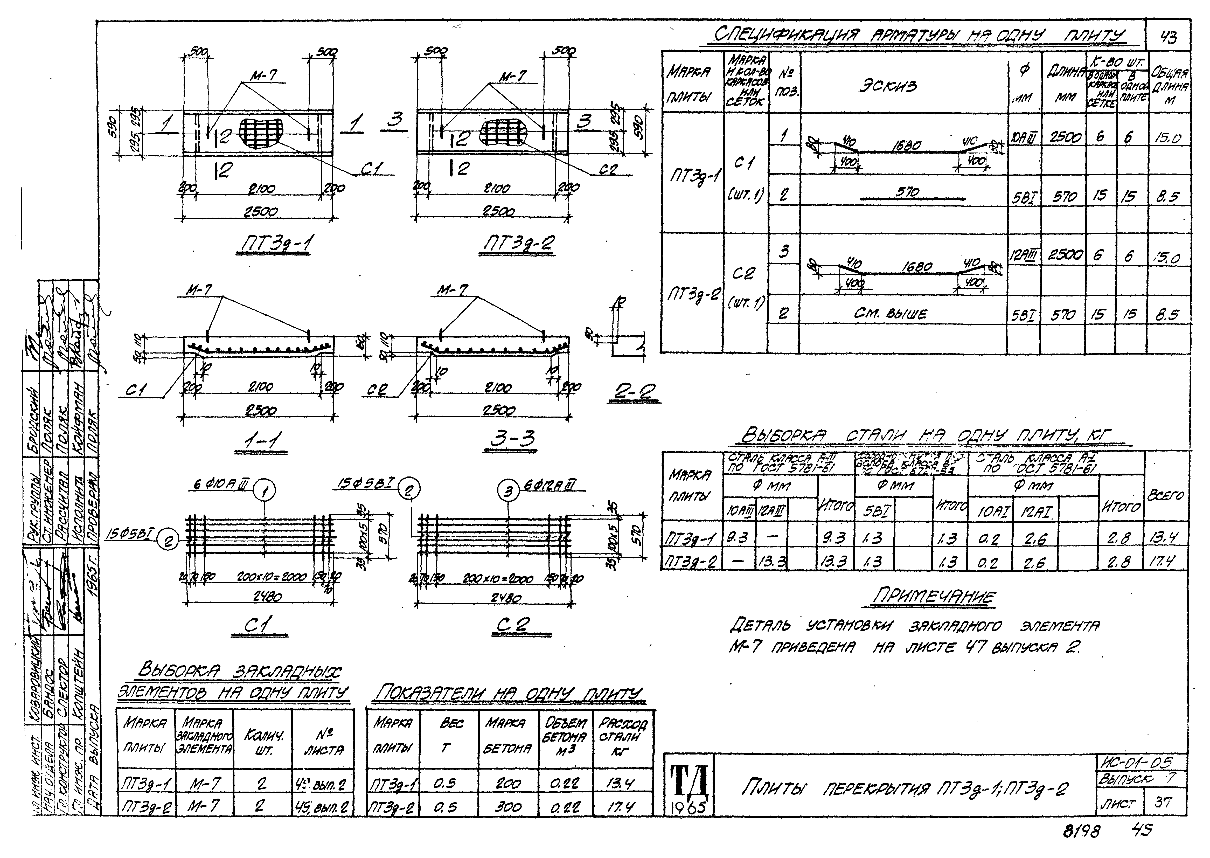 Серия ИС-01-05