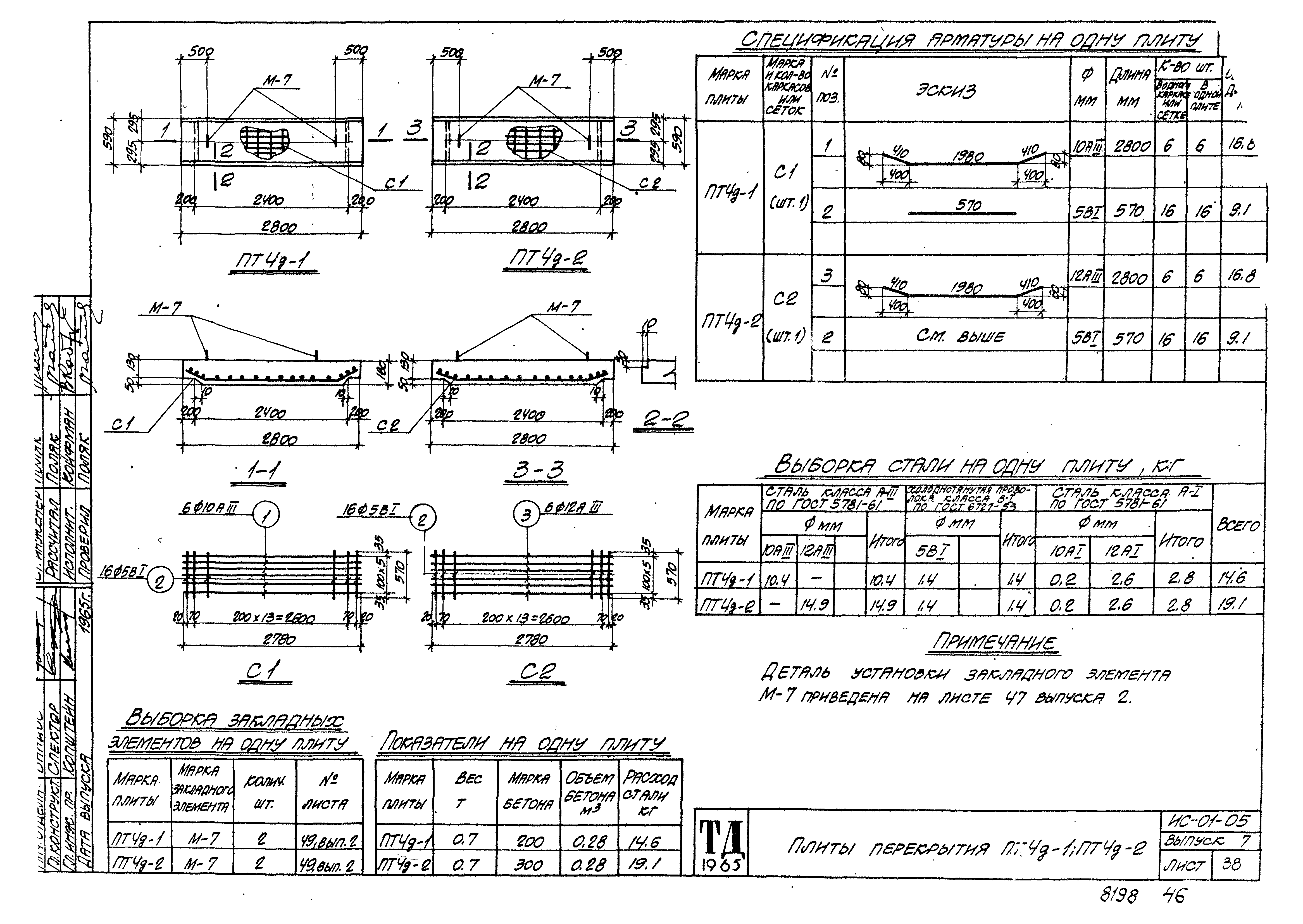 Серия ИС-01-05