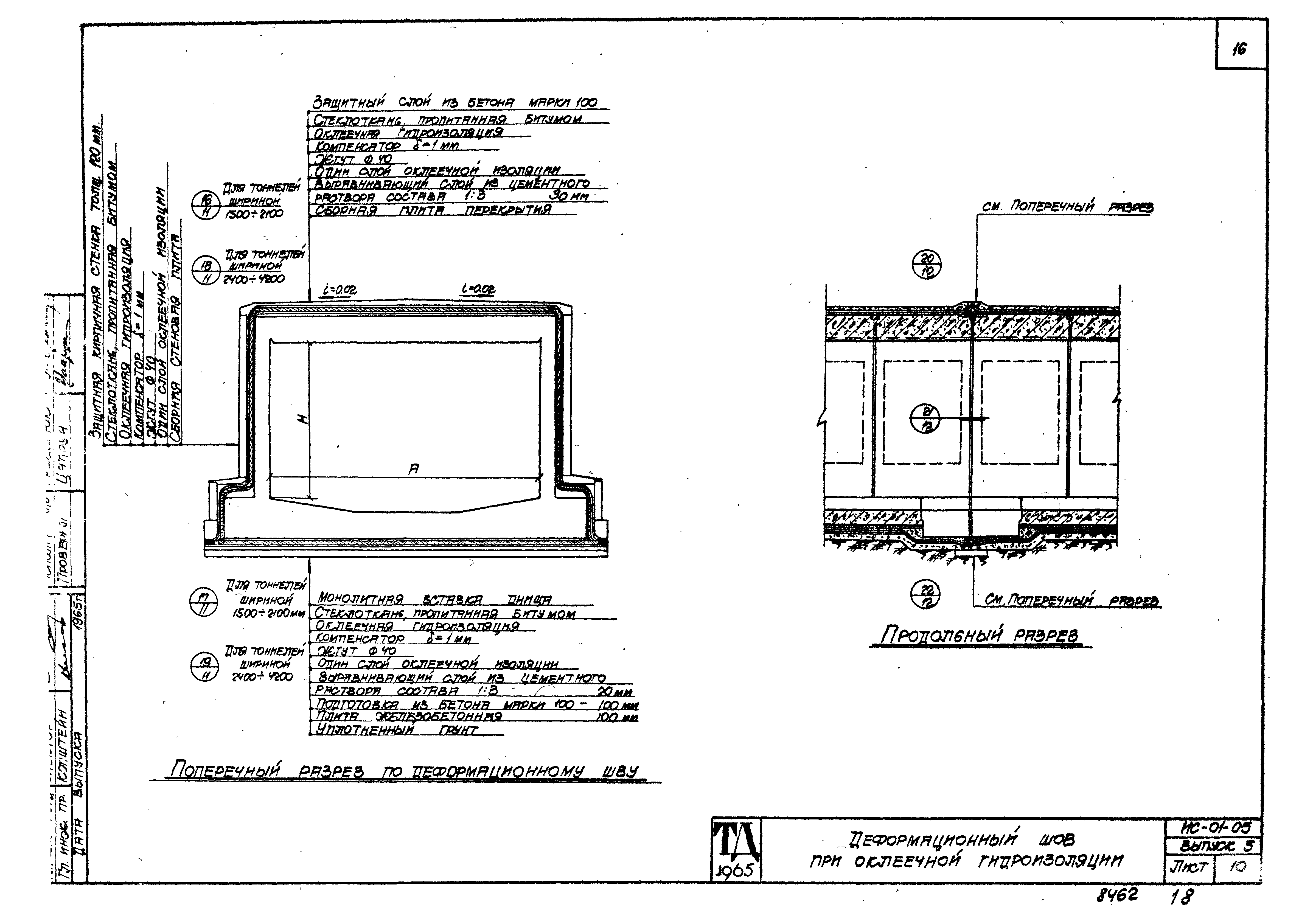 Серия ИС-01-05