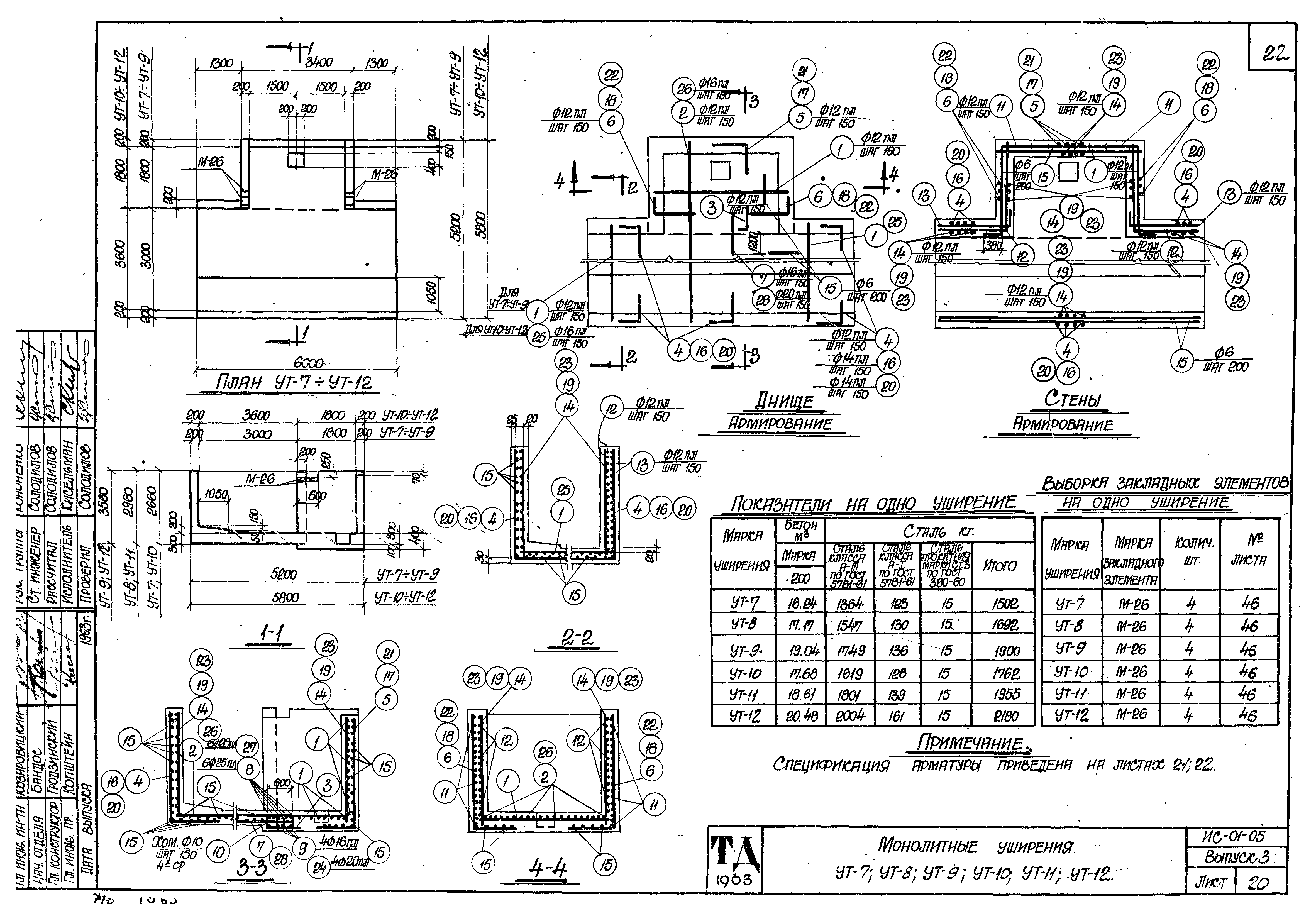 Ж б чертежи. ИС-01-03 выпуск 5. ИС-01-03 выпуск 5 Тип 10. Шрифт монолитный железобетонный. Выпуск 3 1/2.