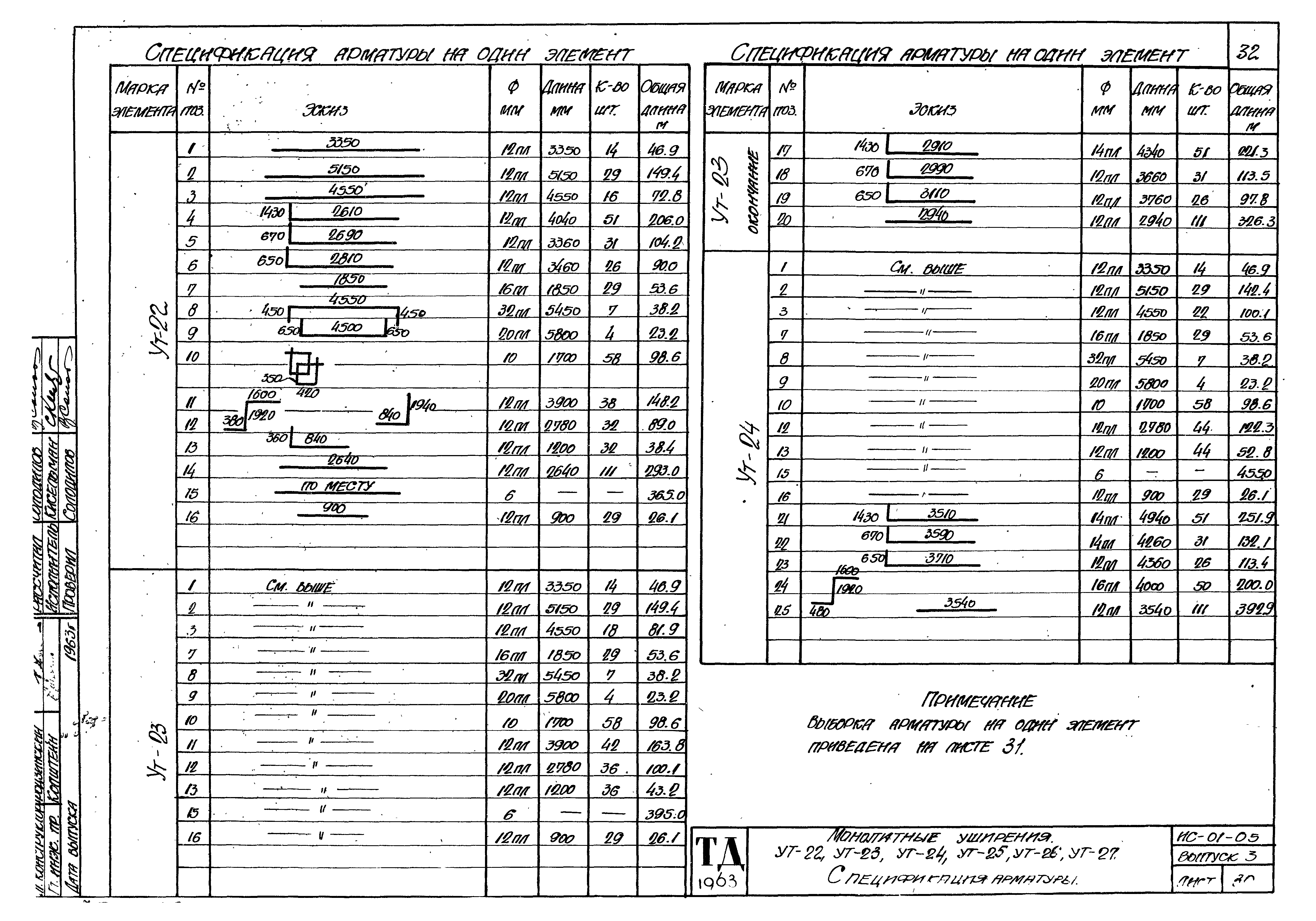 Серия ИС-01-05