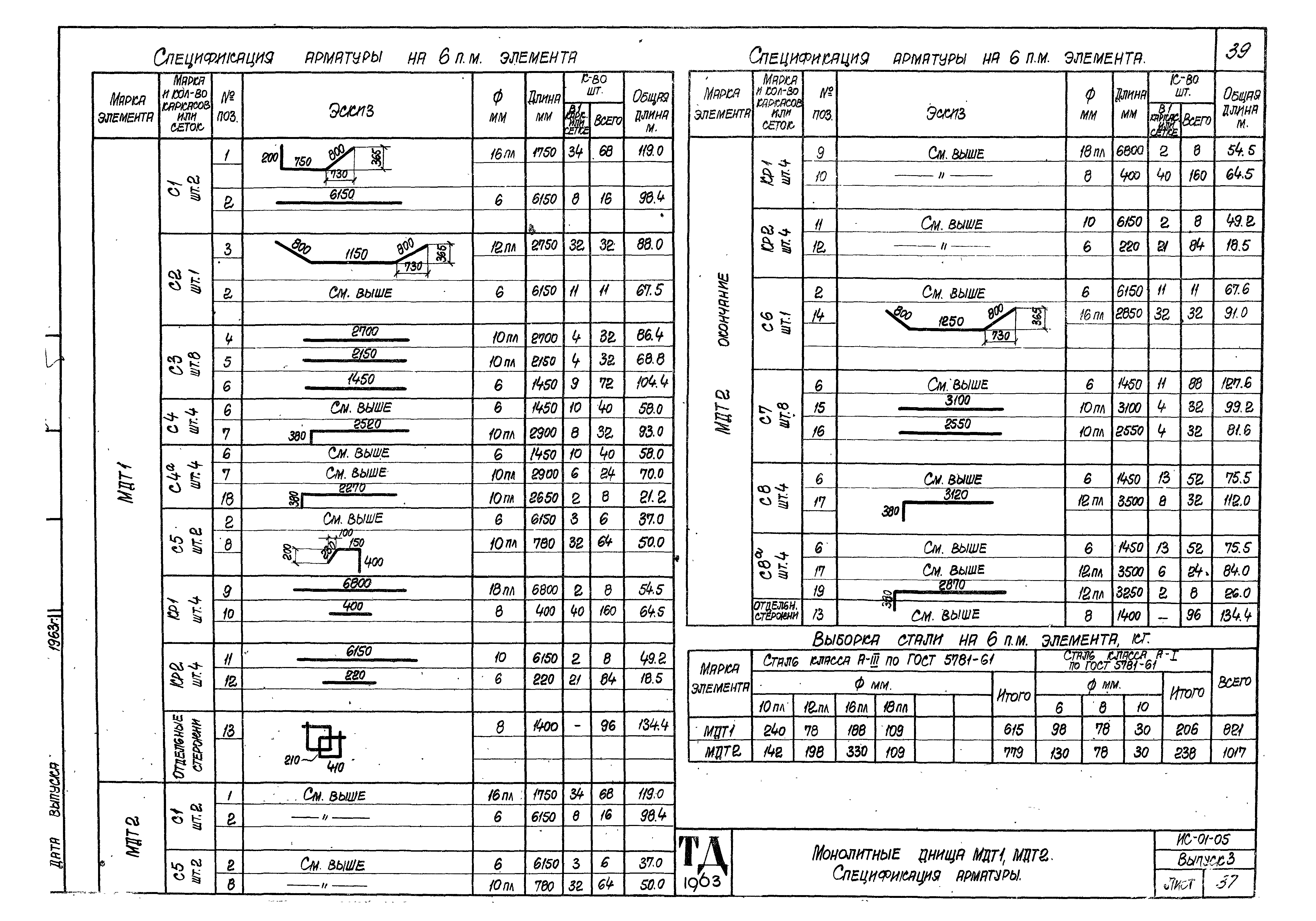 Серия ИС-01-05