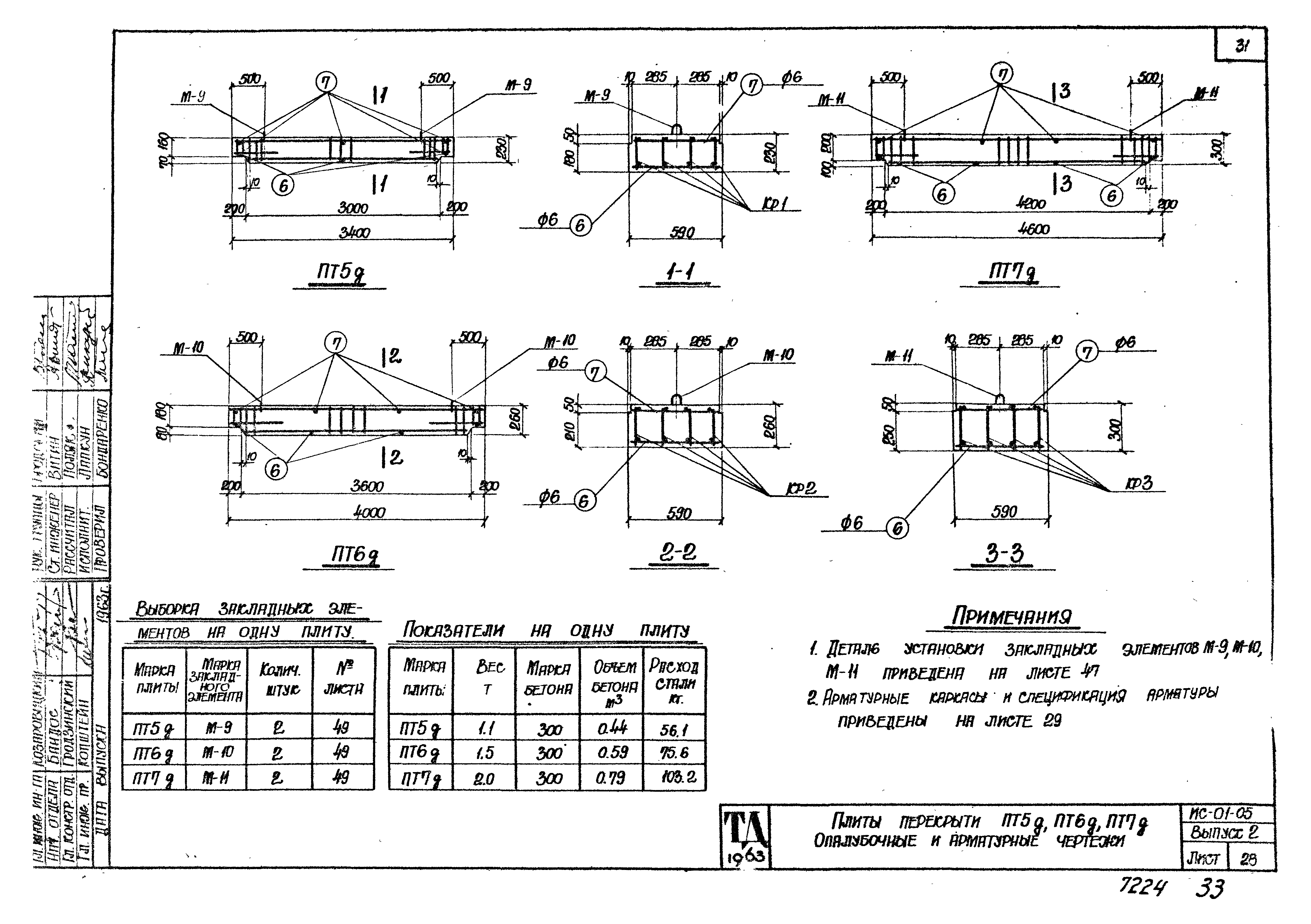 Серия ИС-01-05