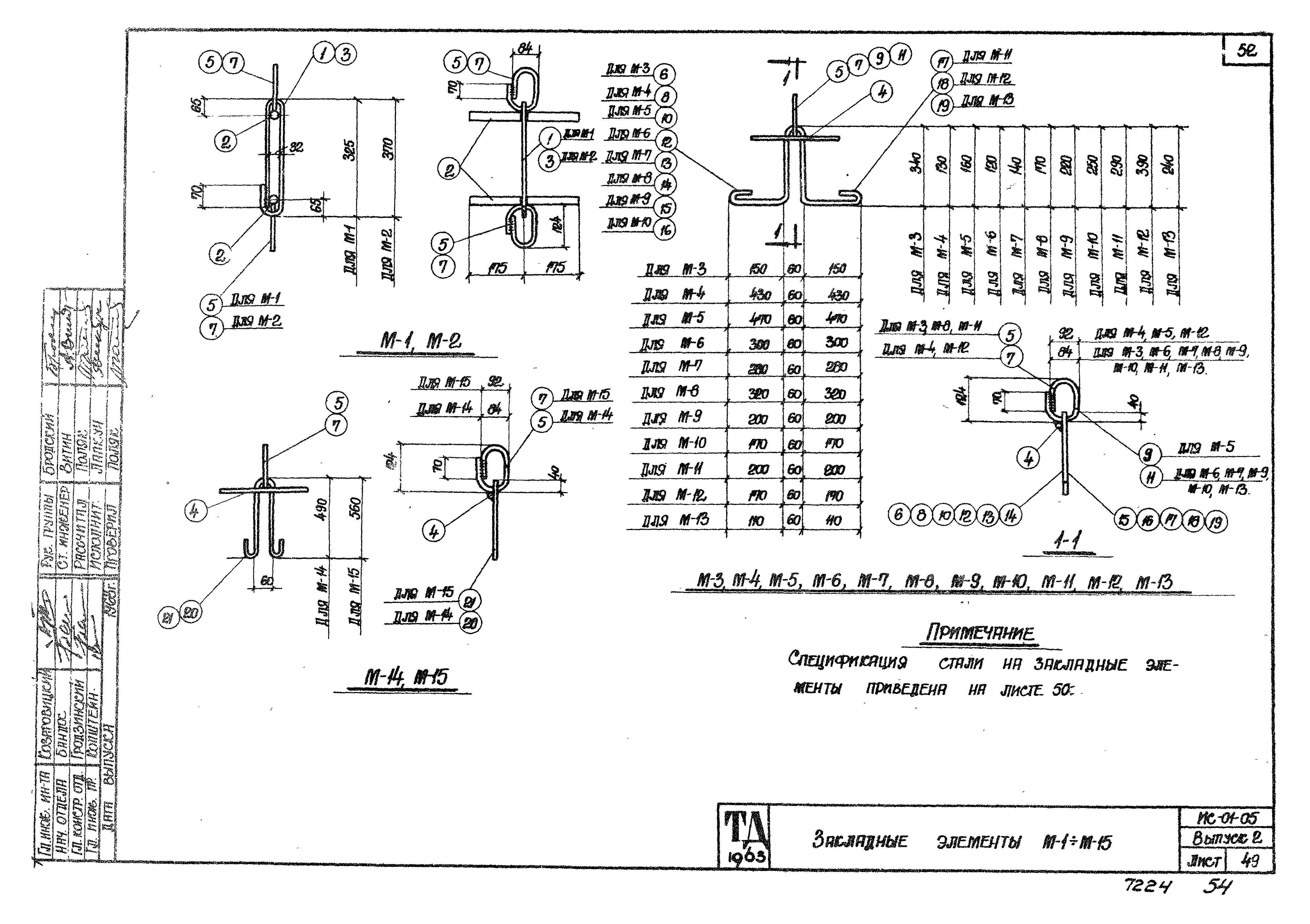 Серия ИС-01-05