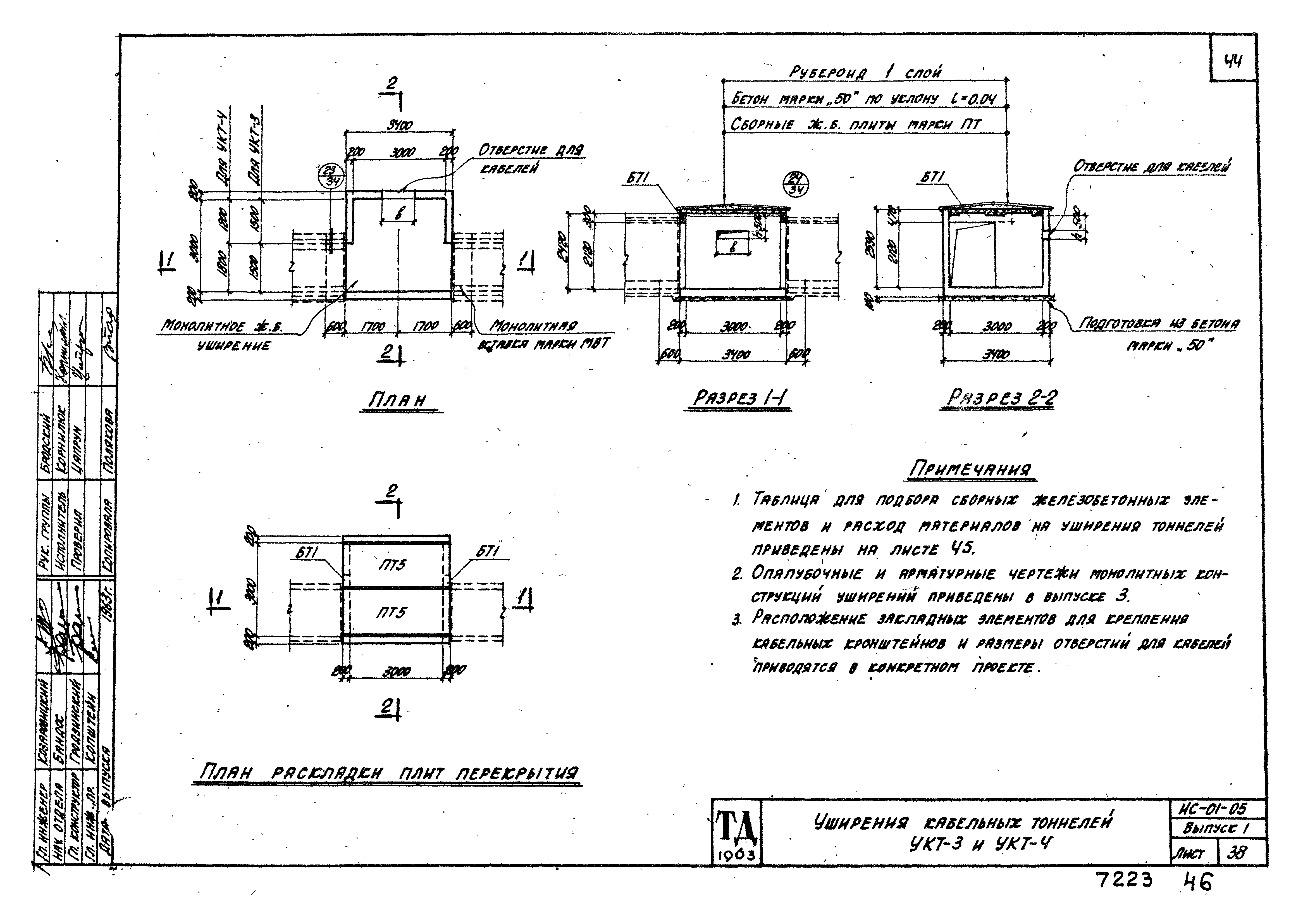 Серия ИС-01-05