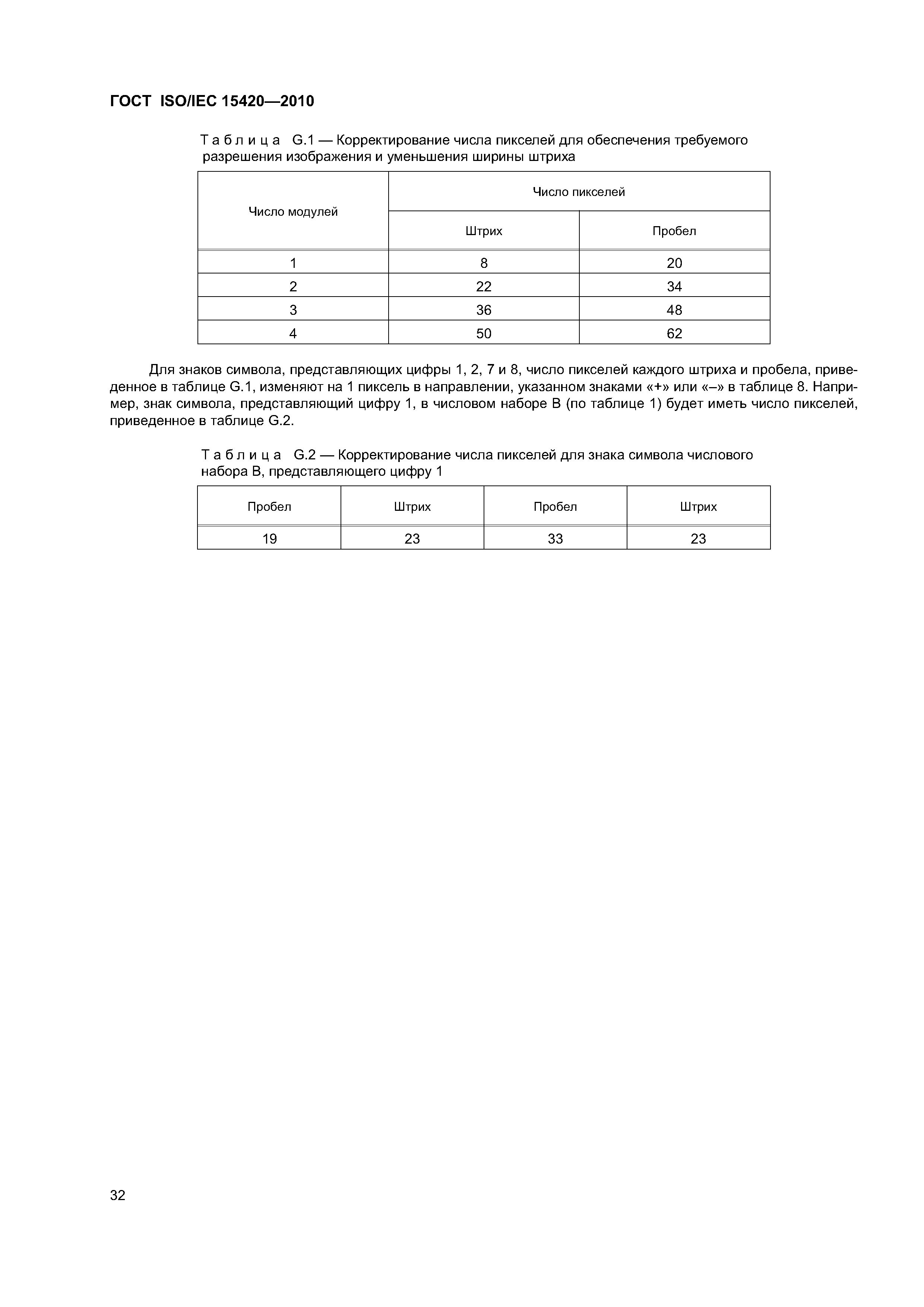 ГОСТ ISO/IEC 15420-2010