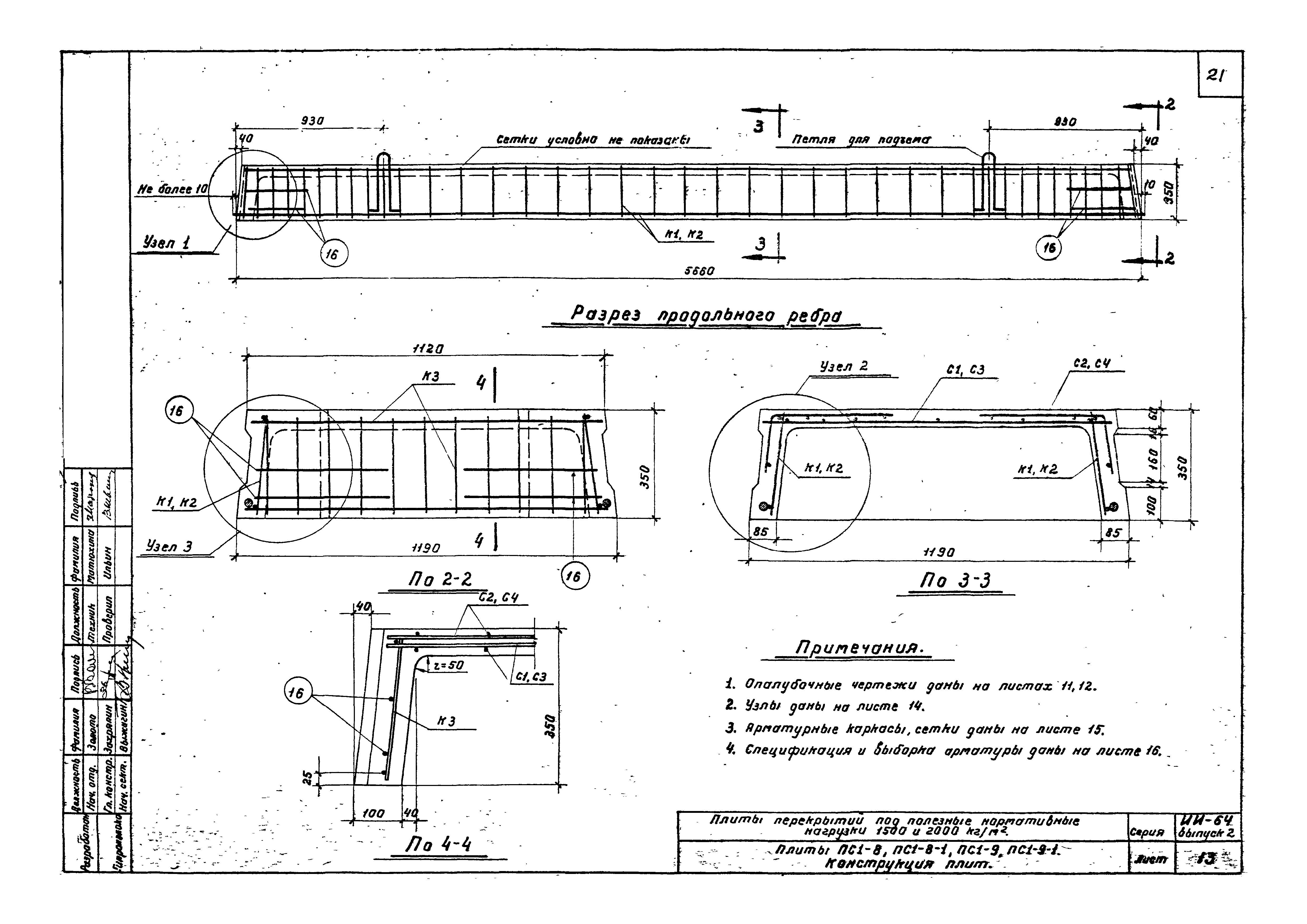 Серия ИИ-64