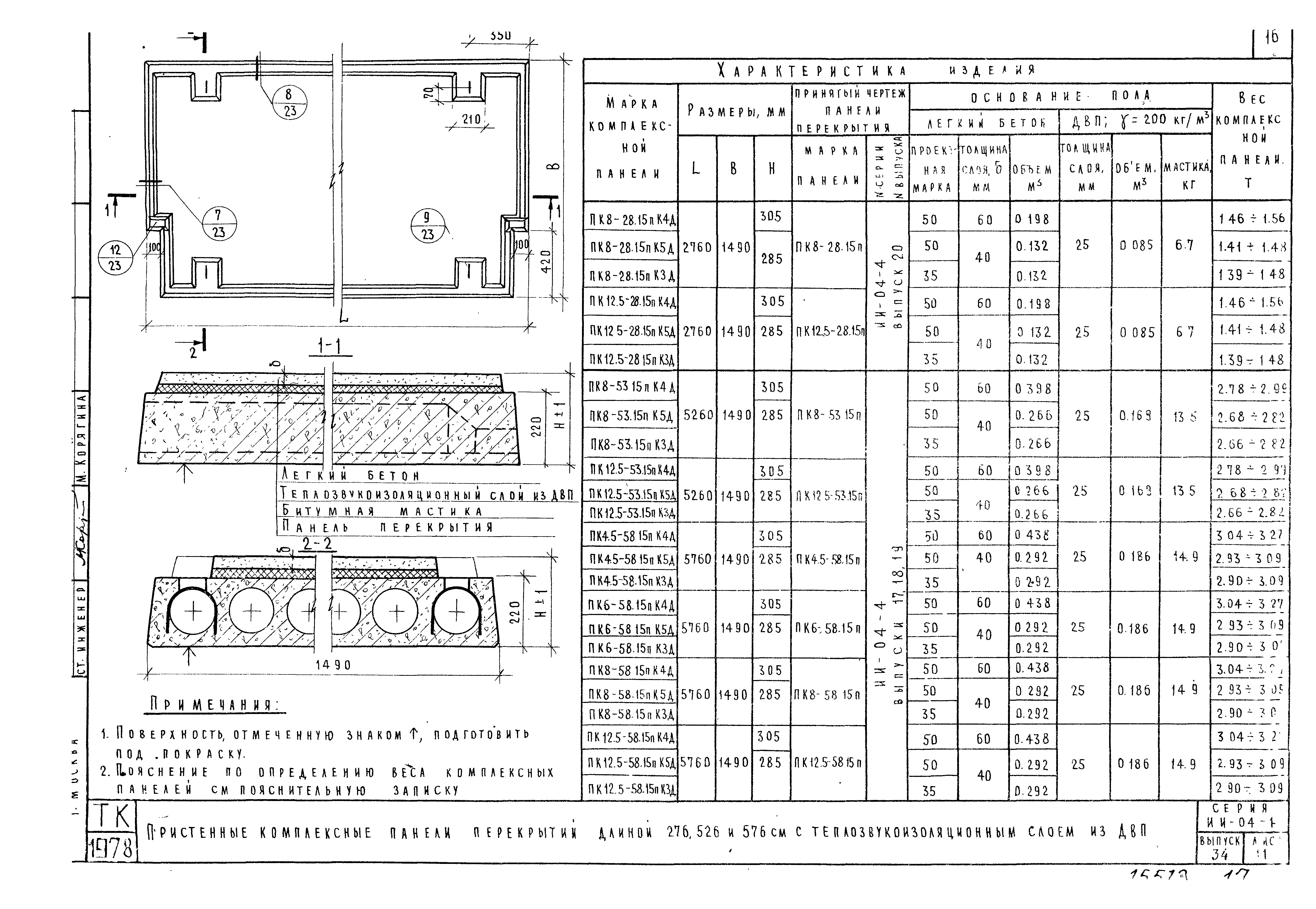 Серия ИИ-04-4