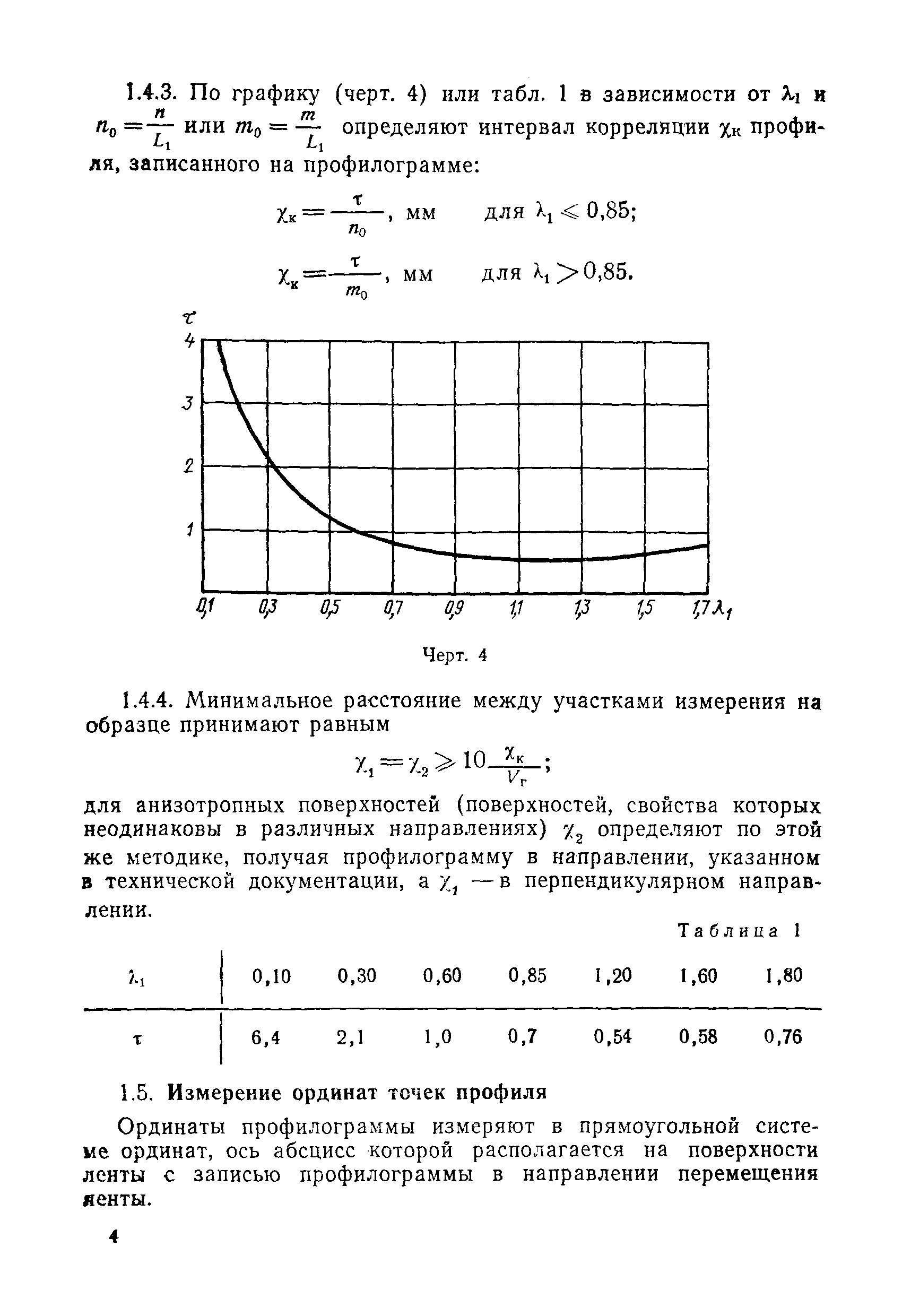 МИ 41-75