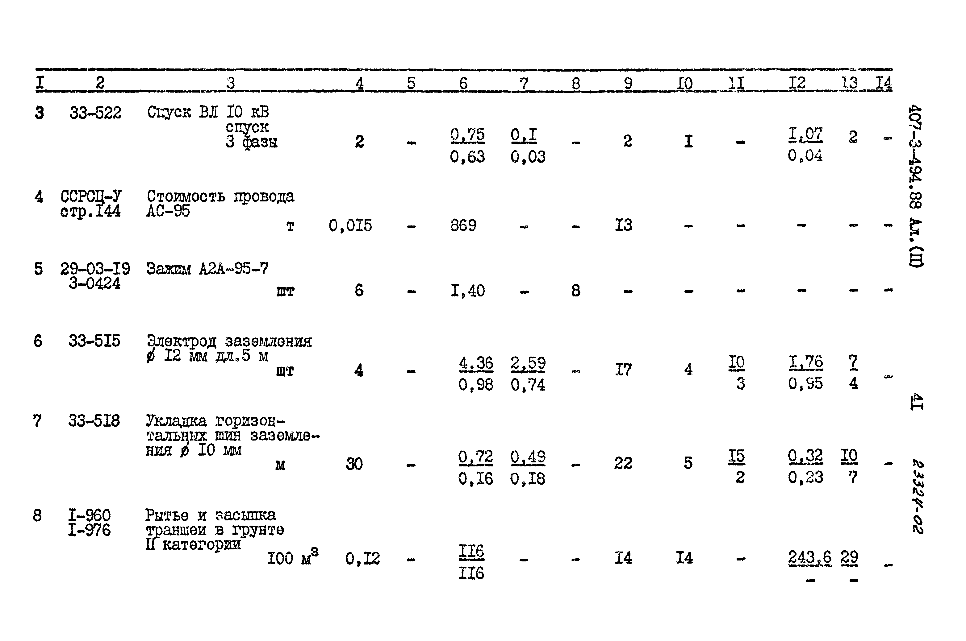 Типовой проект 407-3-494.88