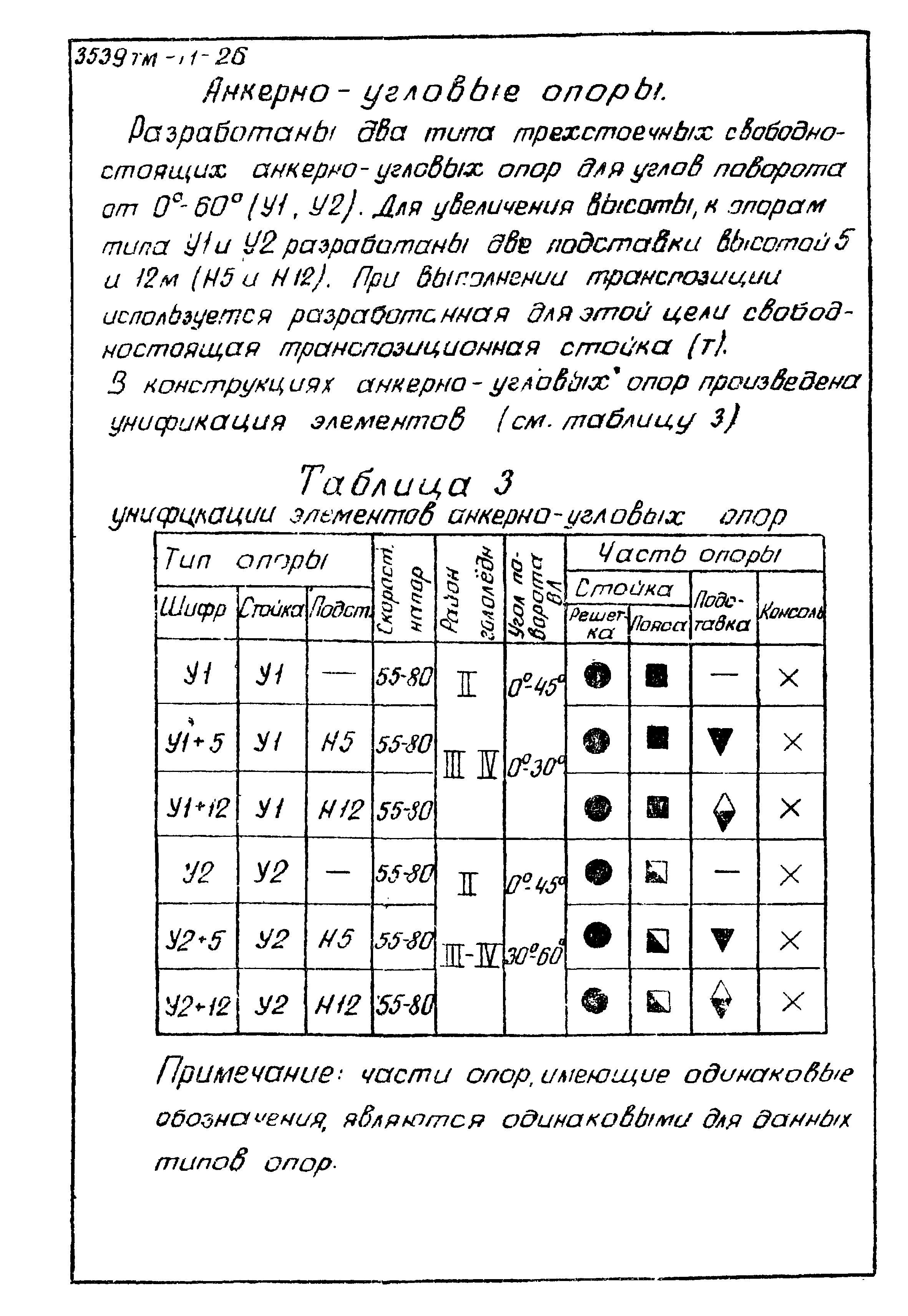 Скачать Типовой проект 3.407-106 Том 1. Пояснительная записка