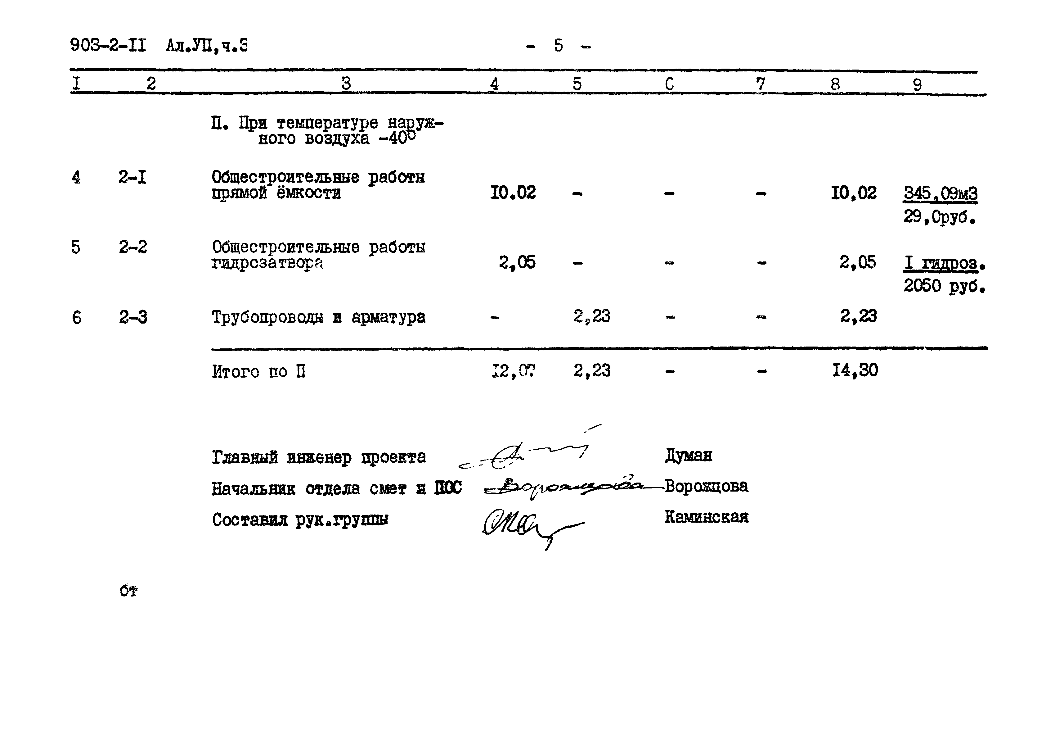 Типовой проект 903-2-11