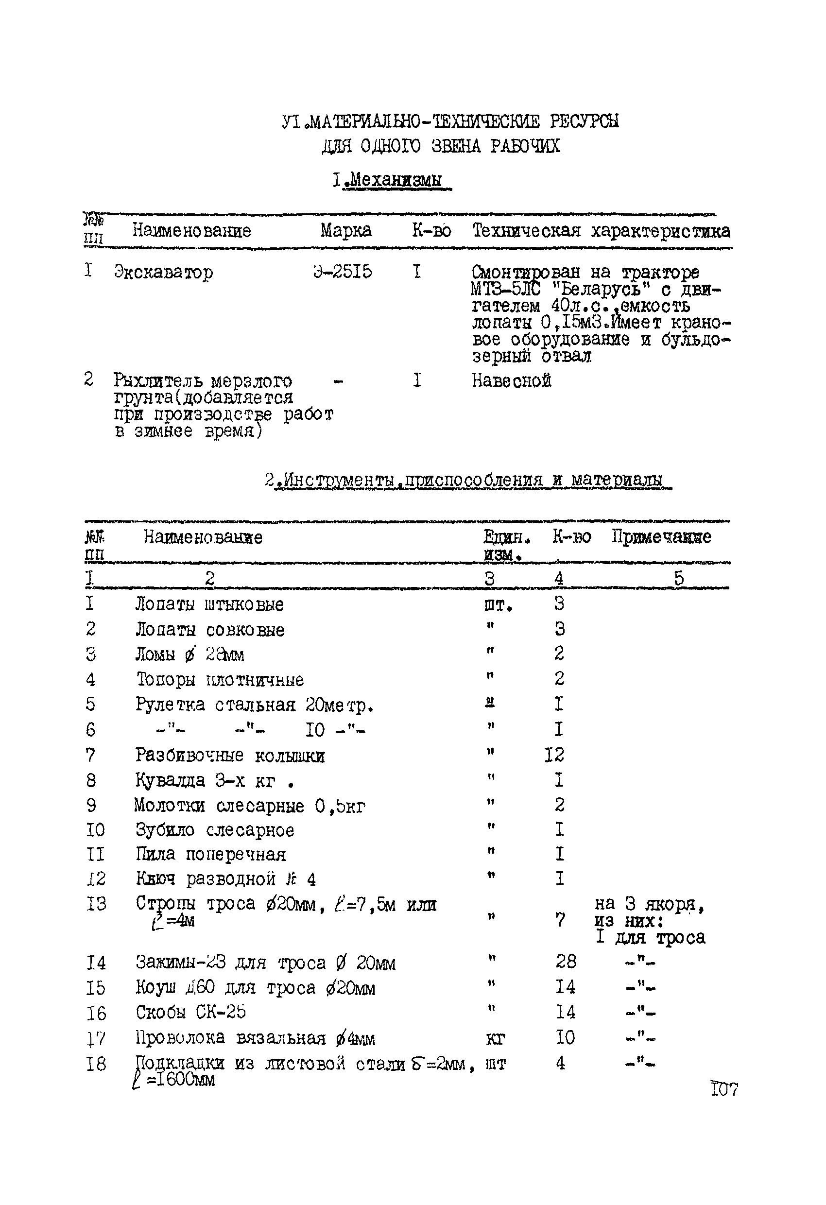 Технологическая карта К-V-12-6