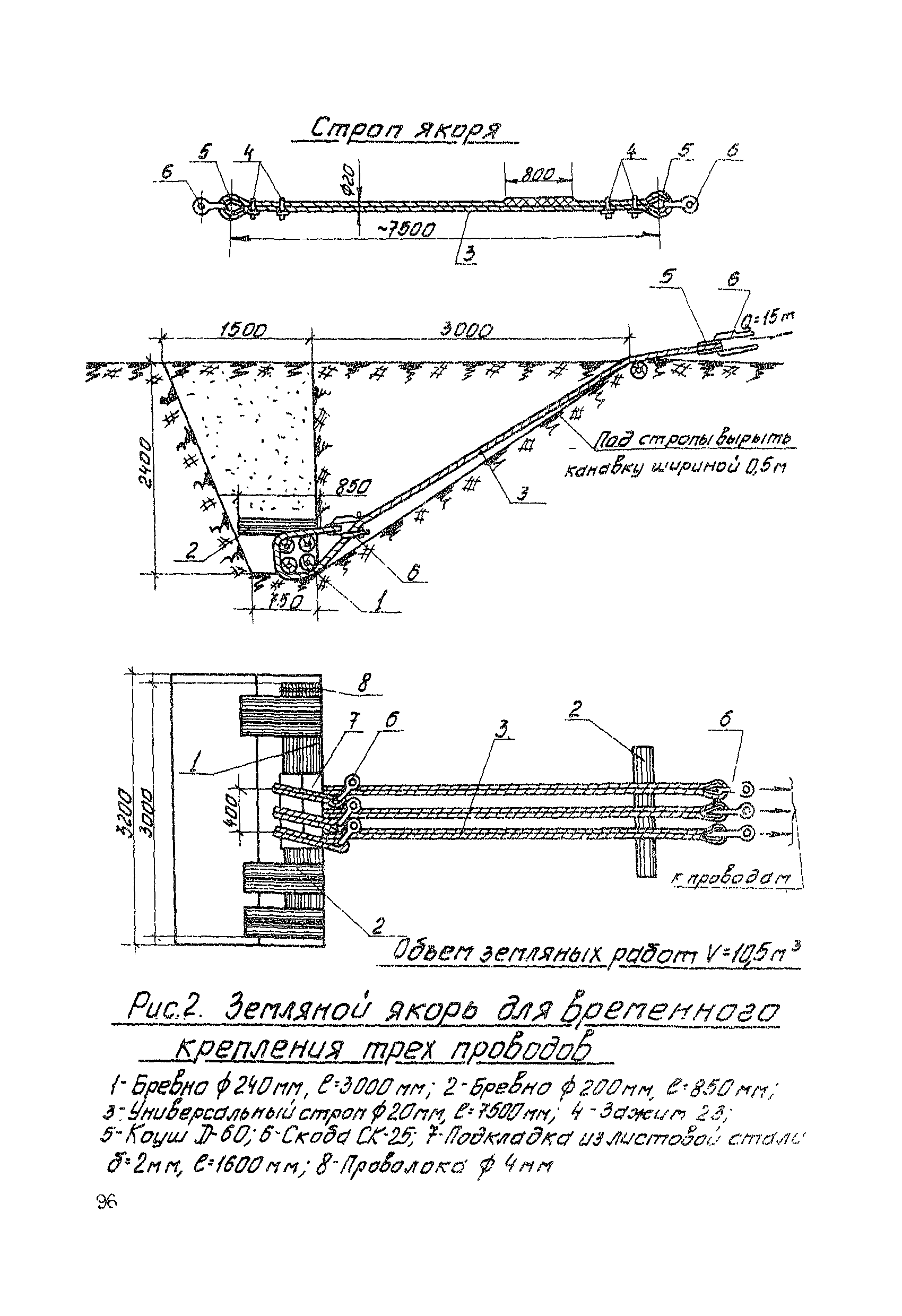 Технологическая карта К-V-12-6