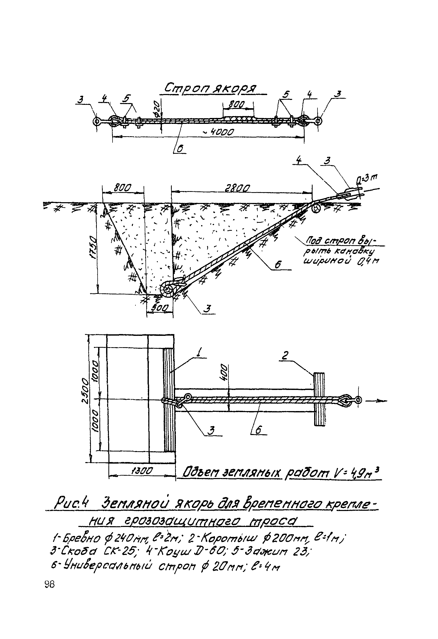 Технологическая карта К-V-12-6