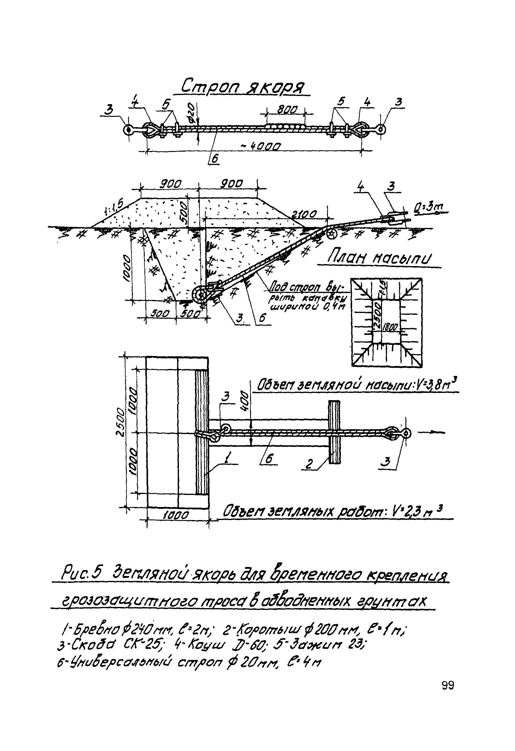 Технологическая карта К-V-12-6