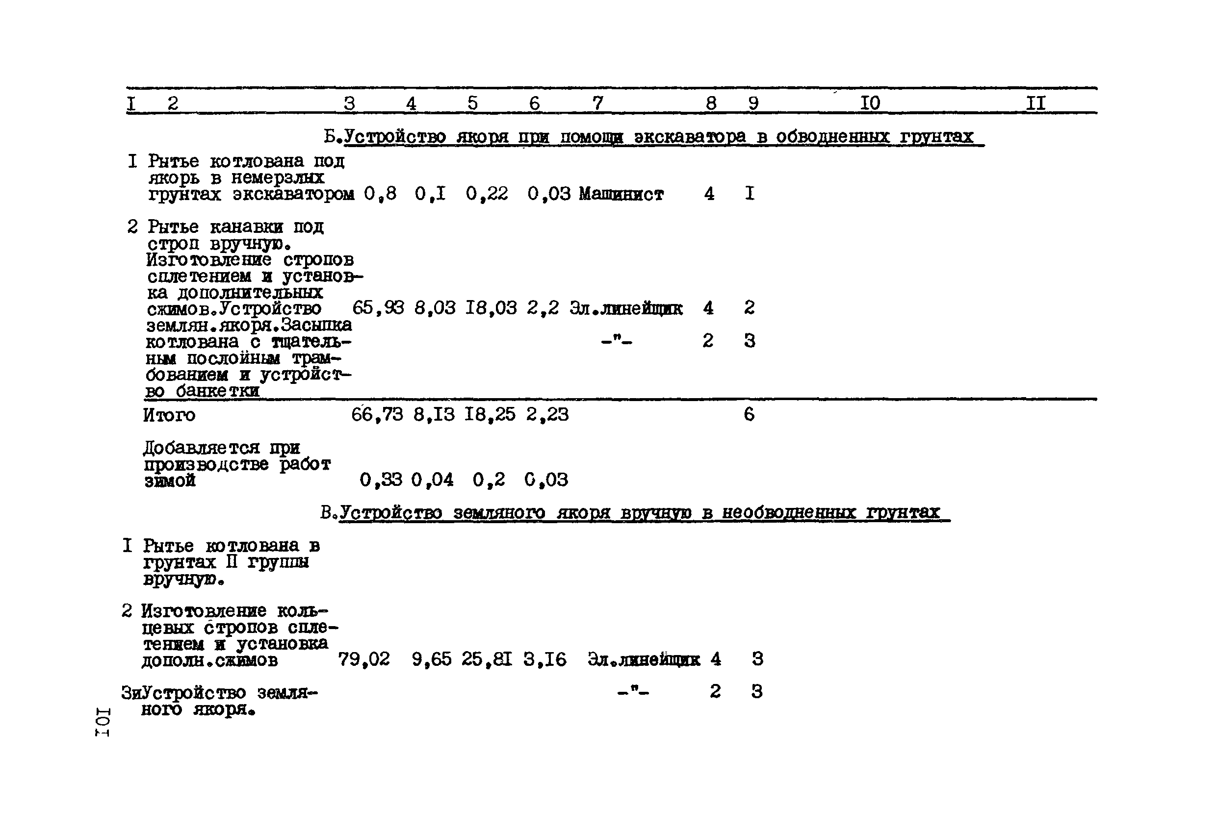 Технологическая карта К-V-12-6