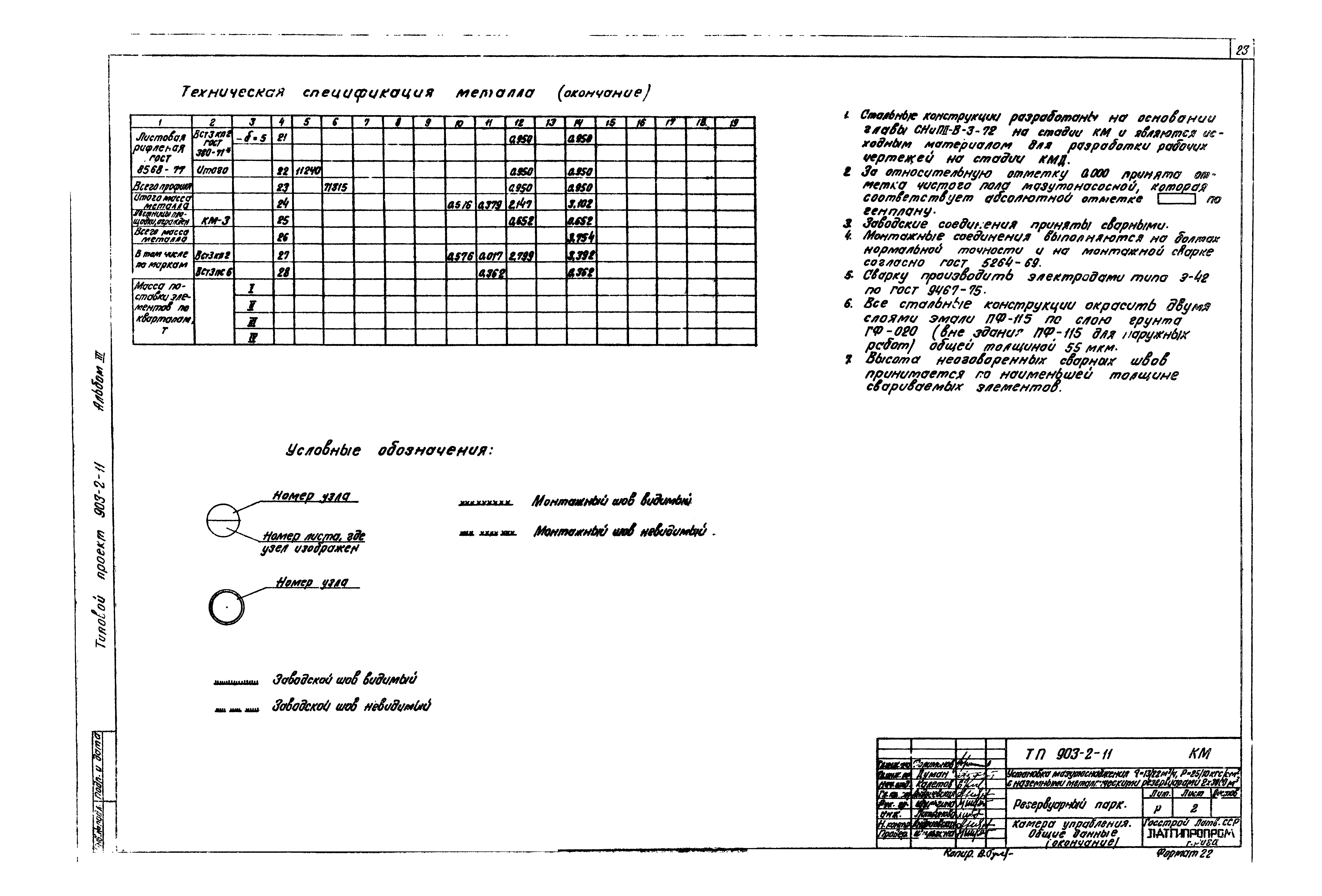 Типовой проект 903-2-11