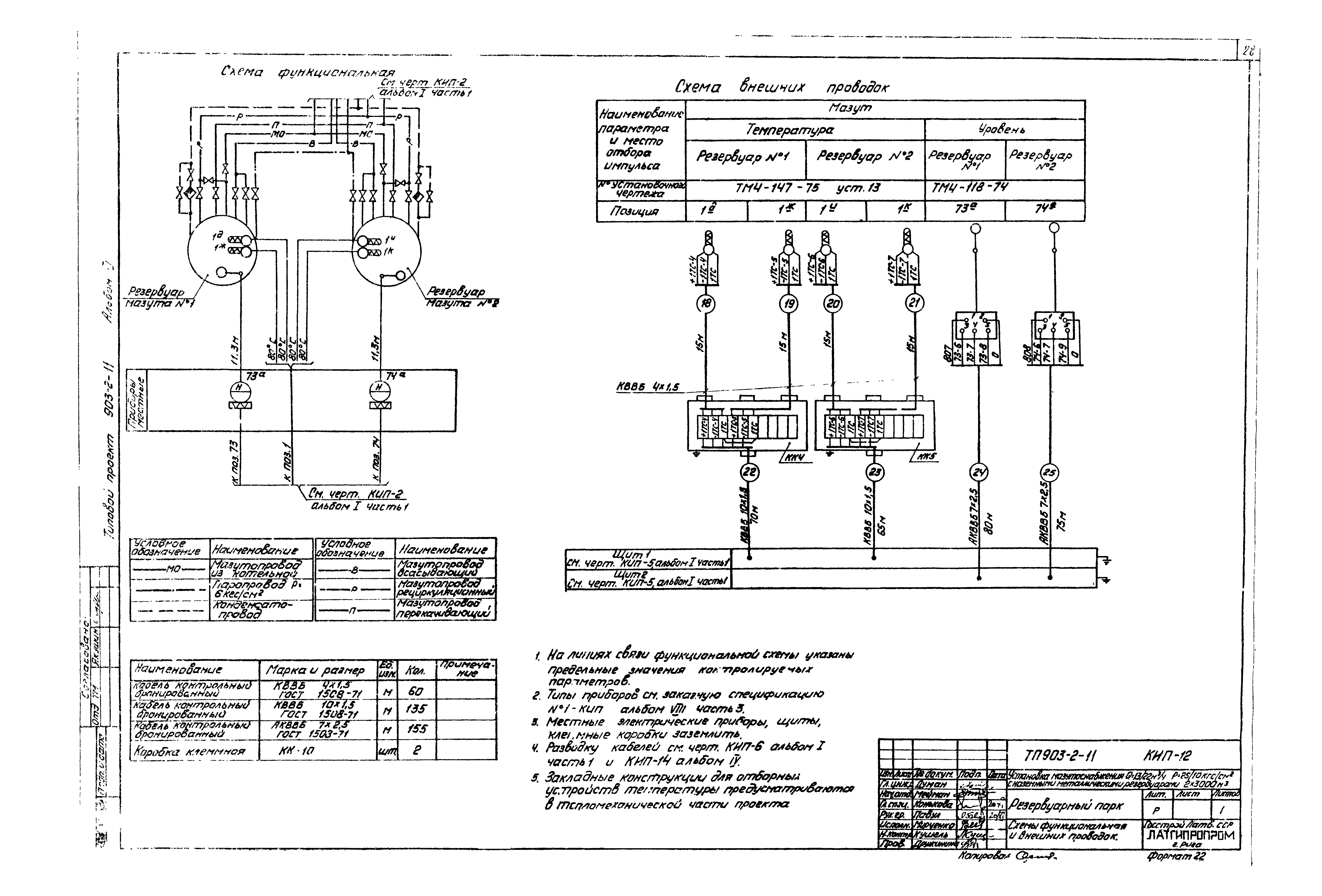 Типовой проект 903-2-11