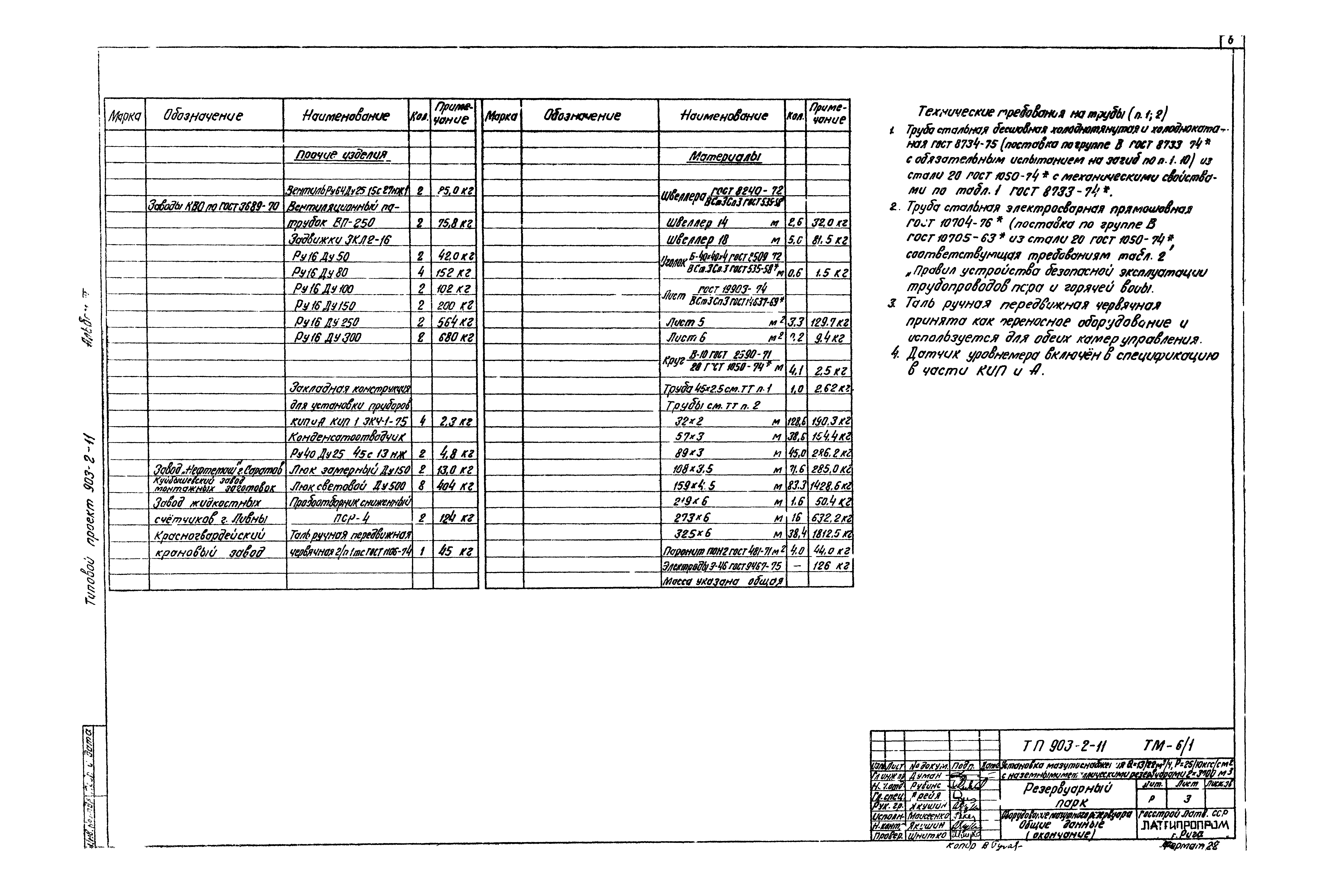 Типовой проект 903-2-11