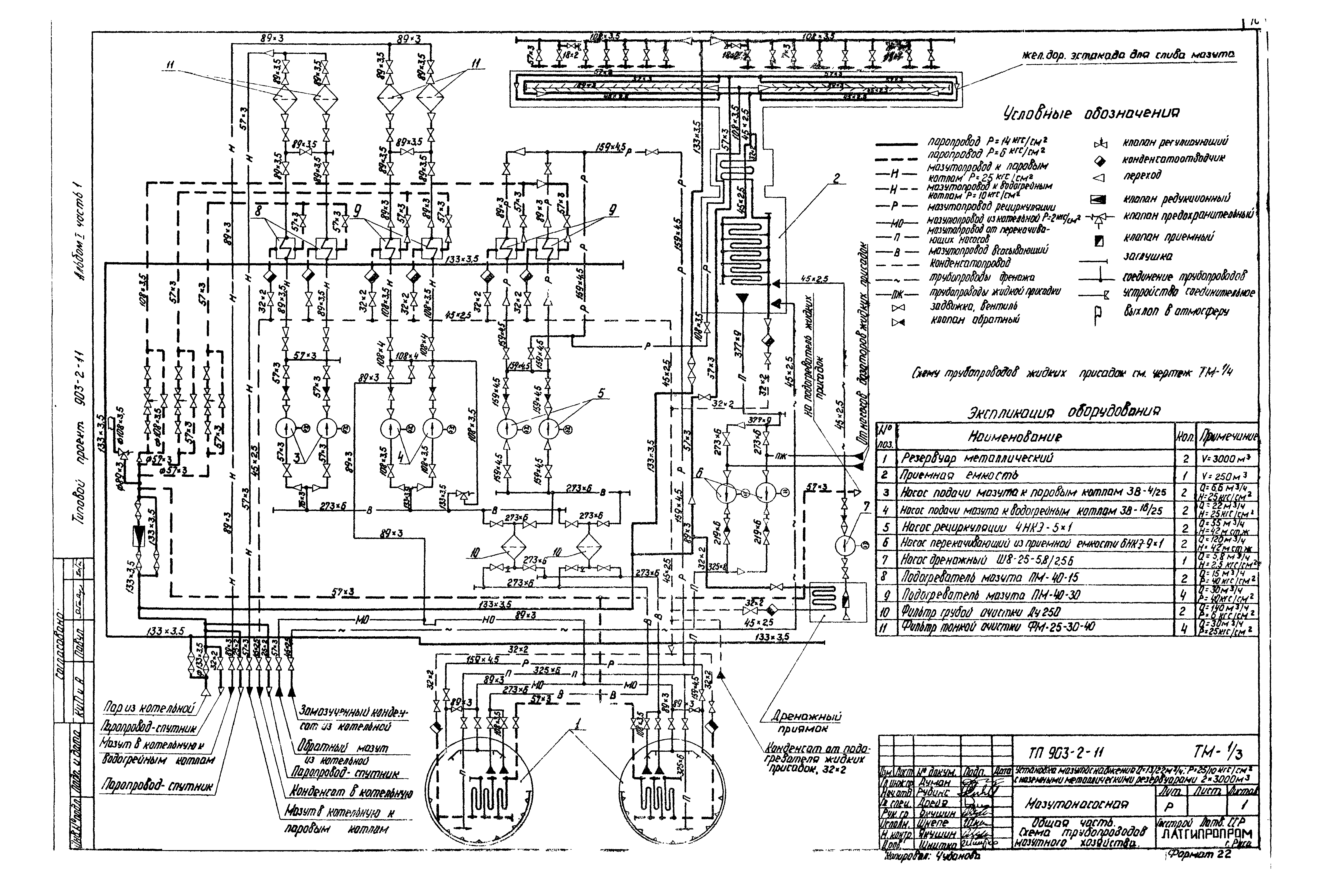 Типовой проект 903-2-11