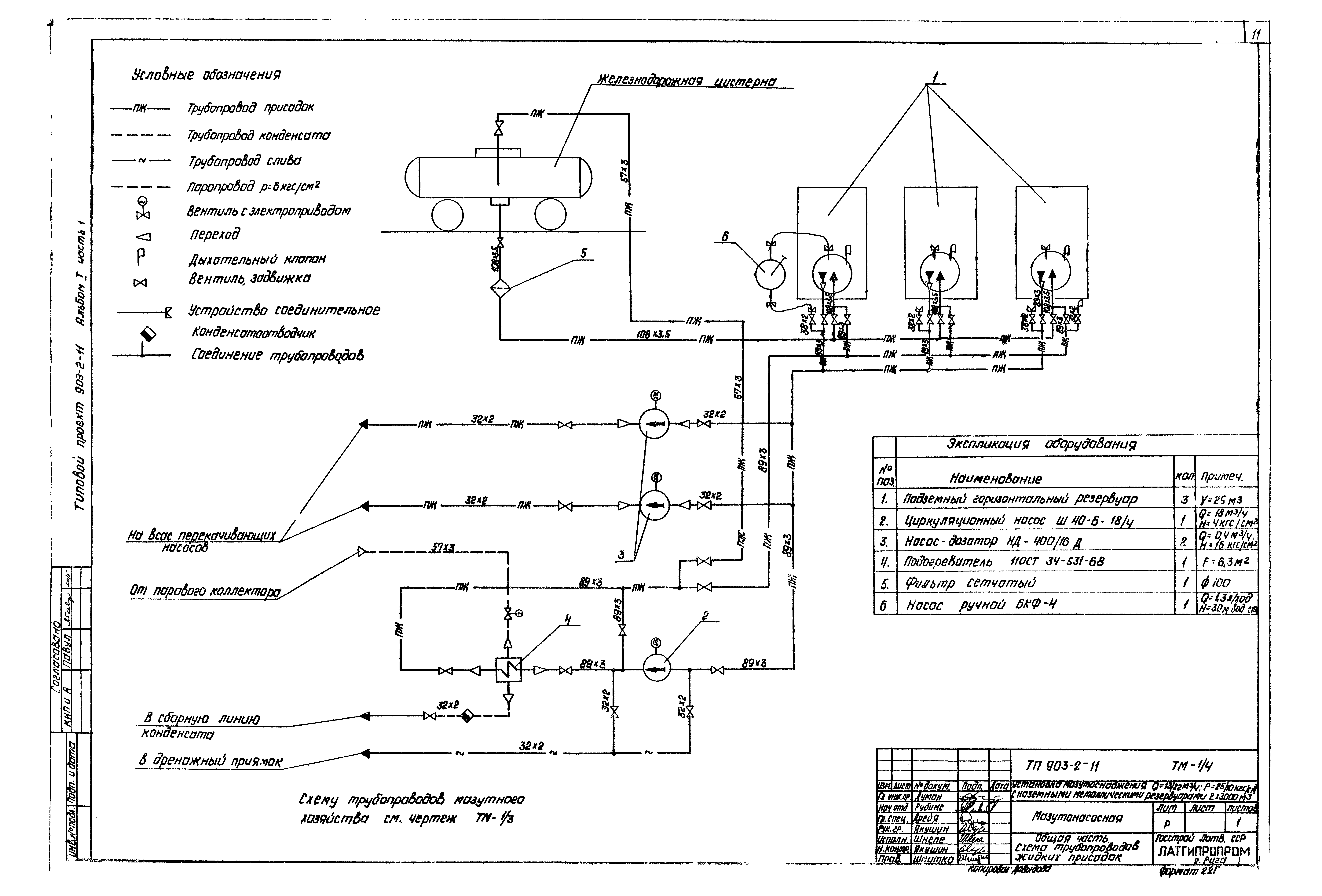 Типовой проект 903-2-11