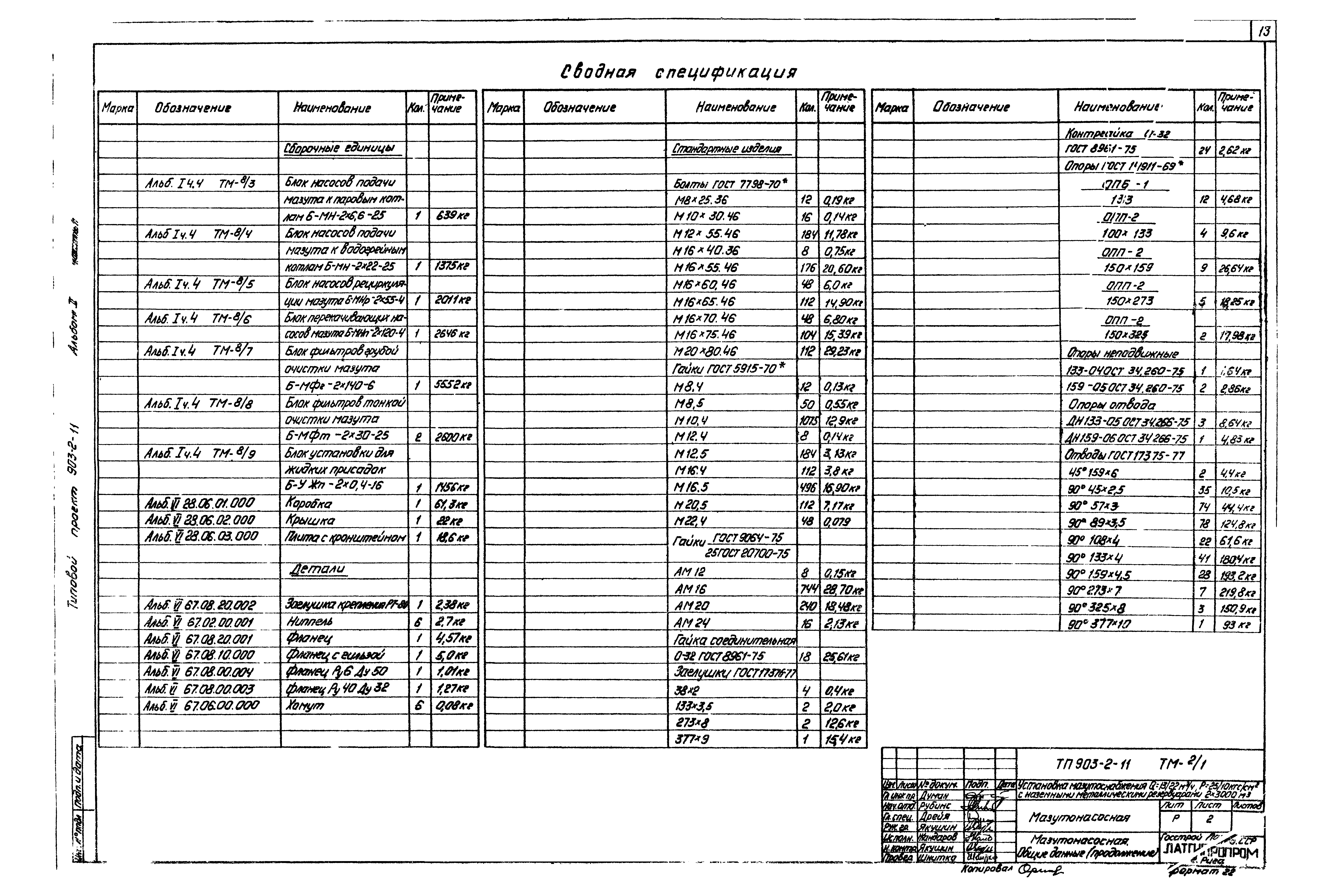 Типовой проект 903-2-11