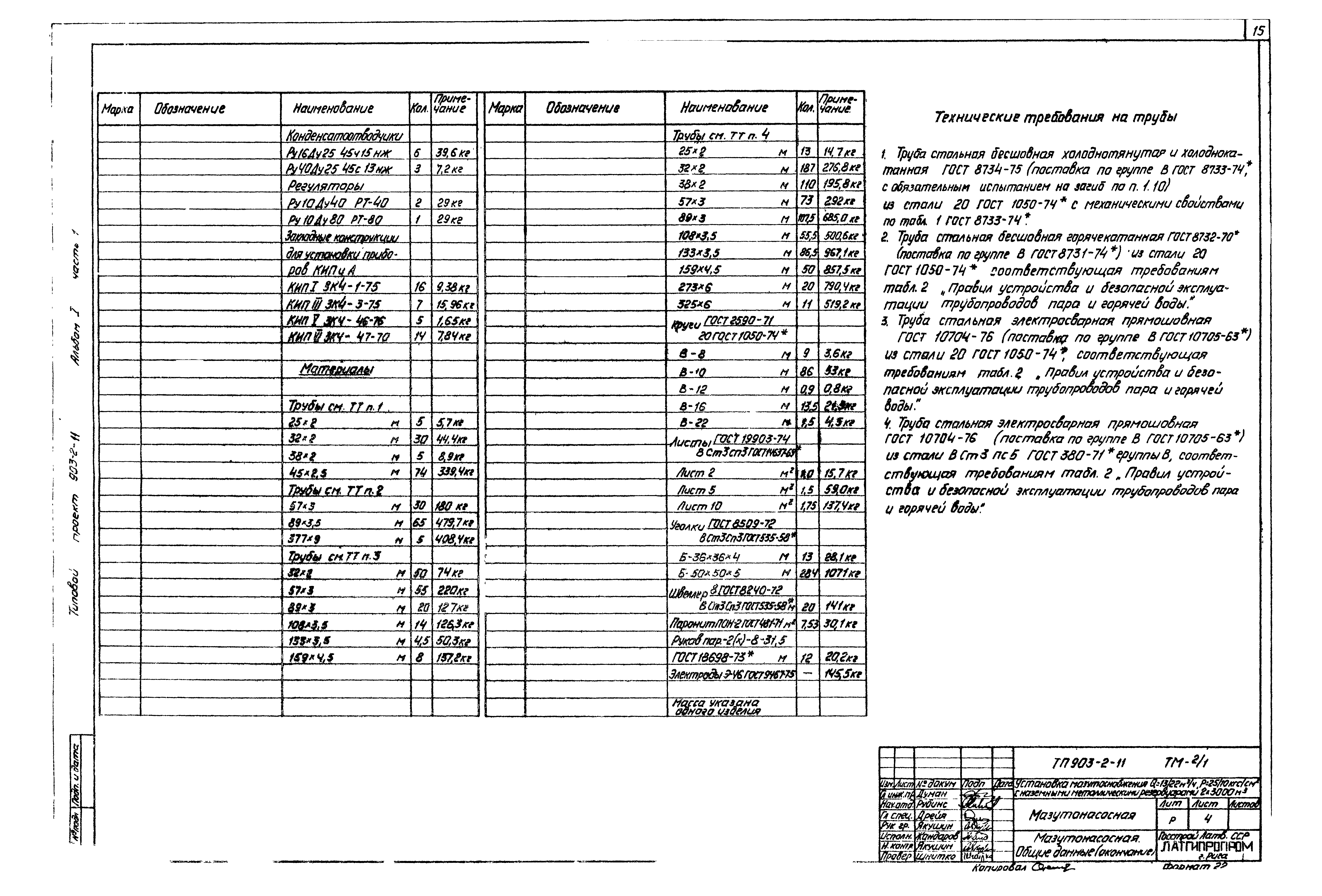 Типовой проект 903-2-11