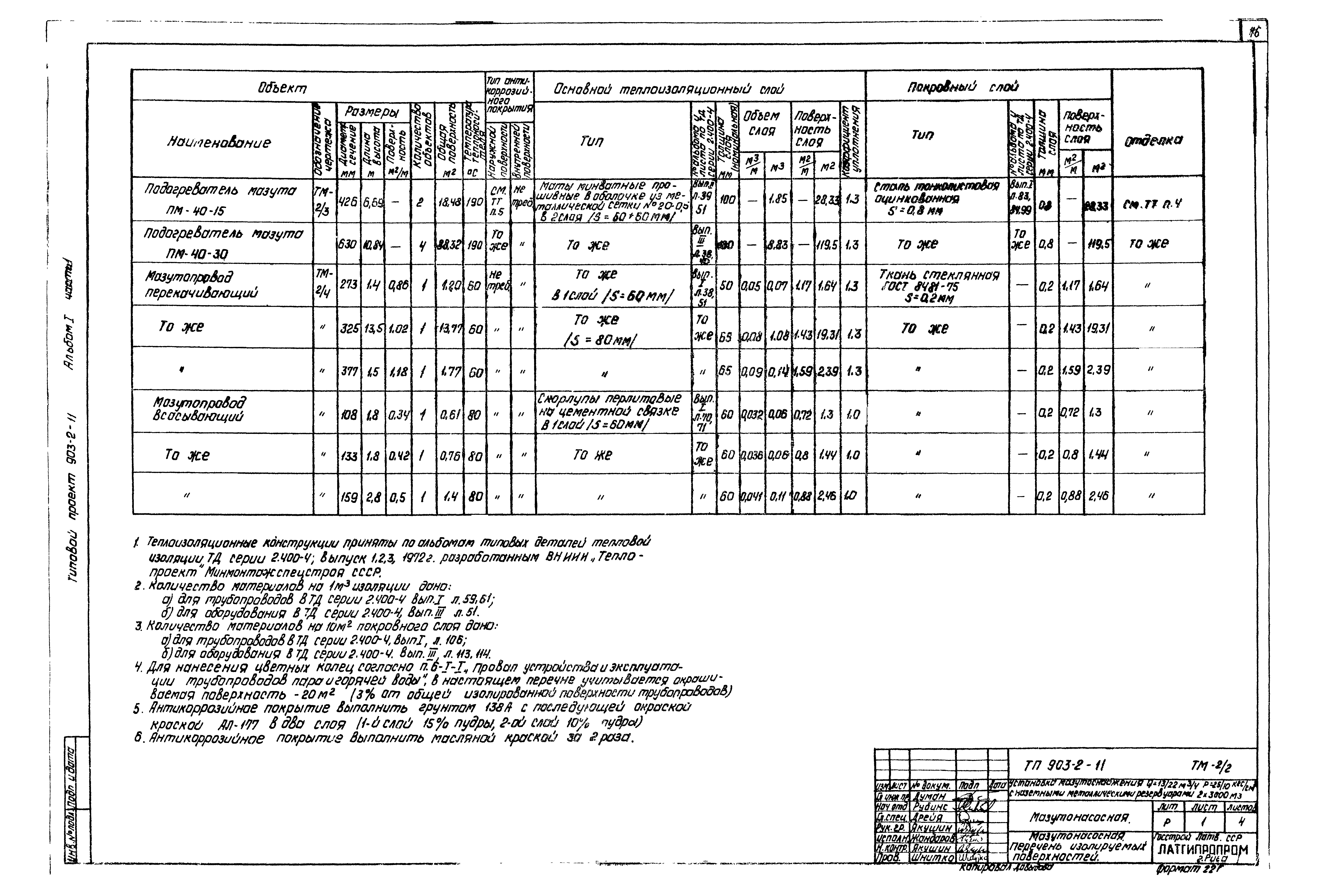 Типовой проект 903-2-11