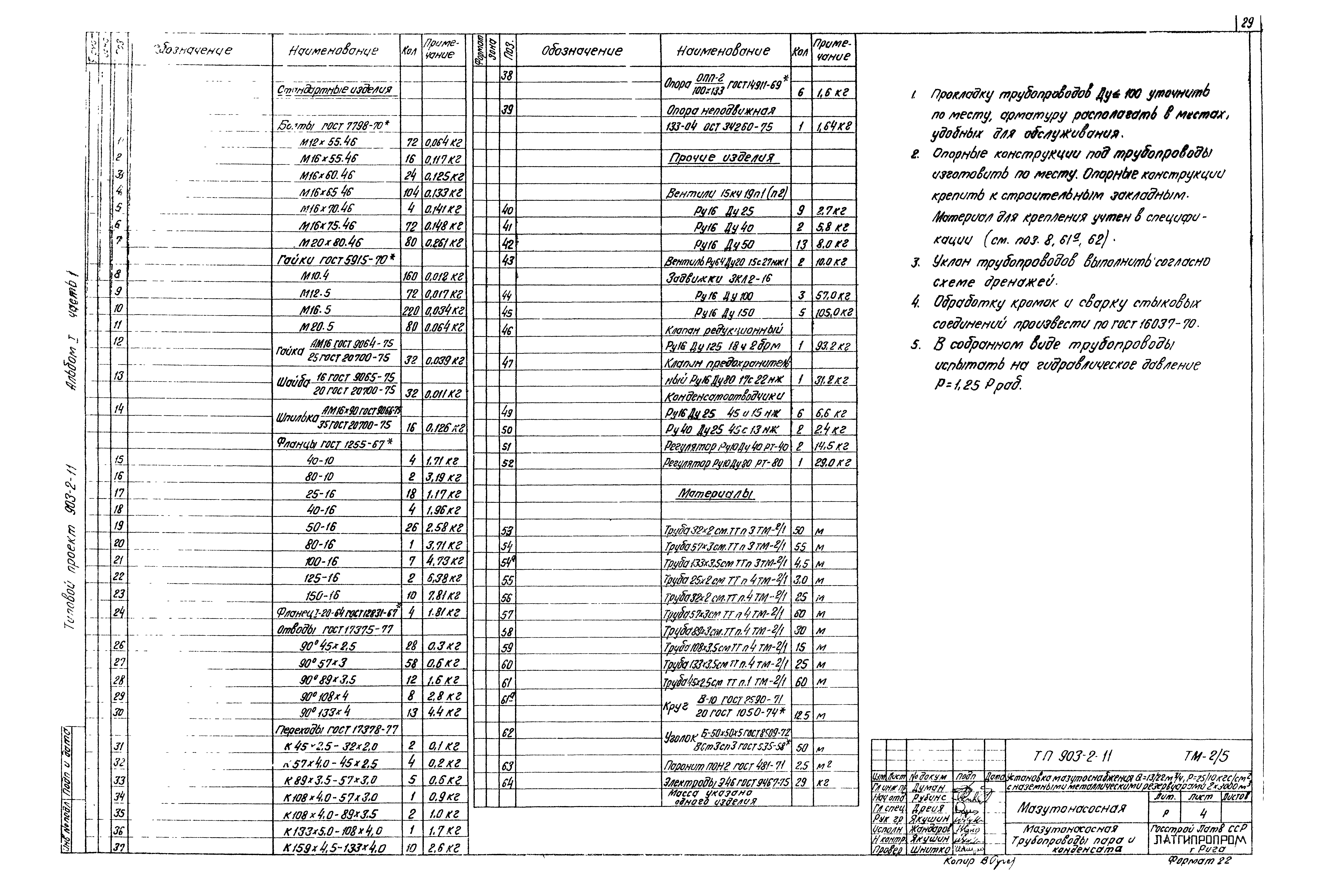 Типовой проект 903-2-11
