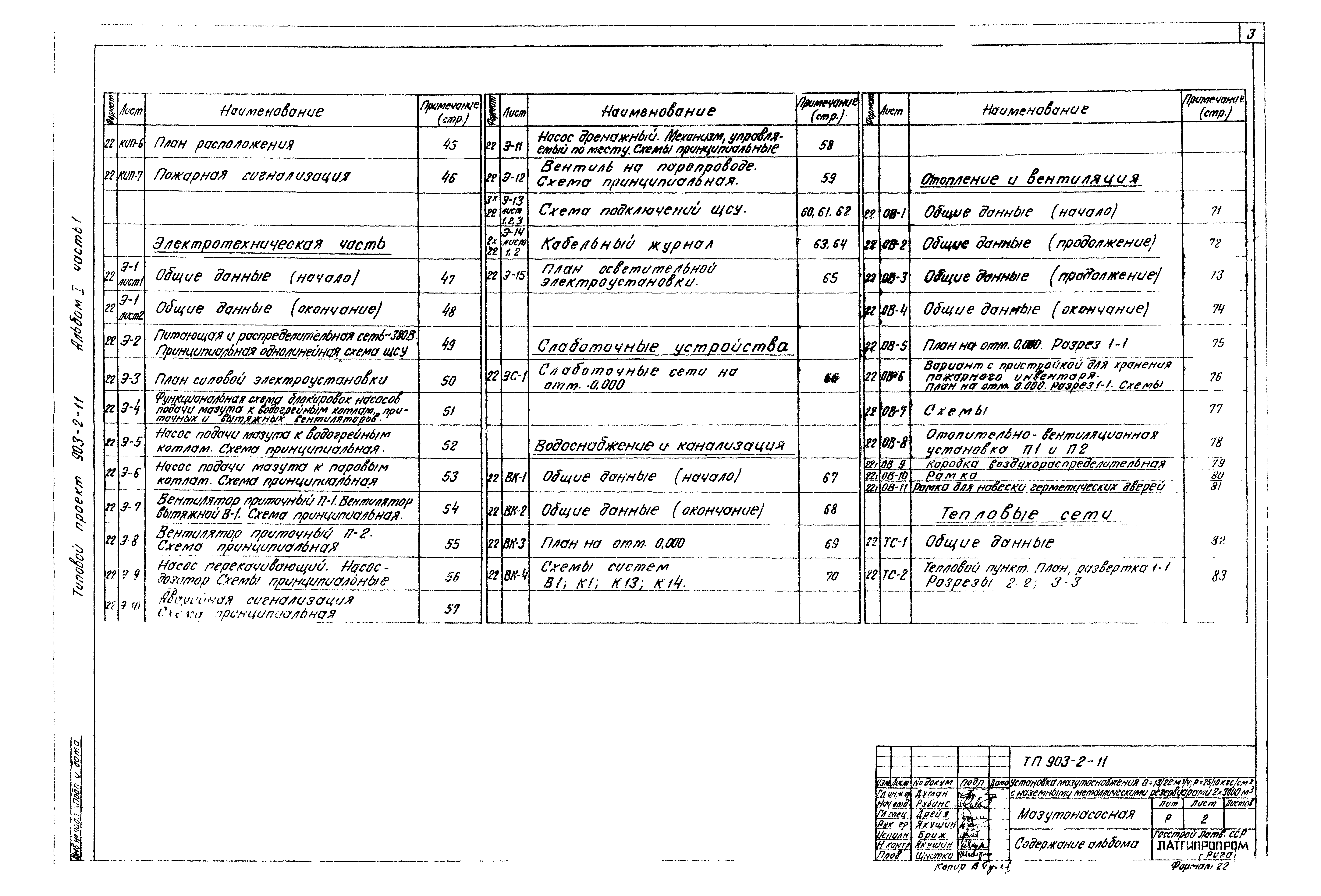 Типовой проект 903-2-11