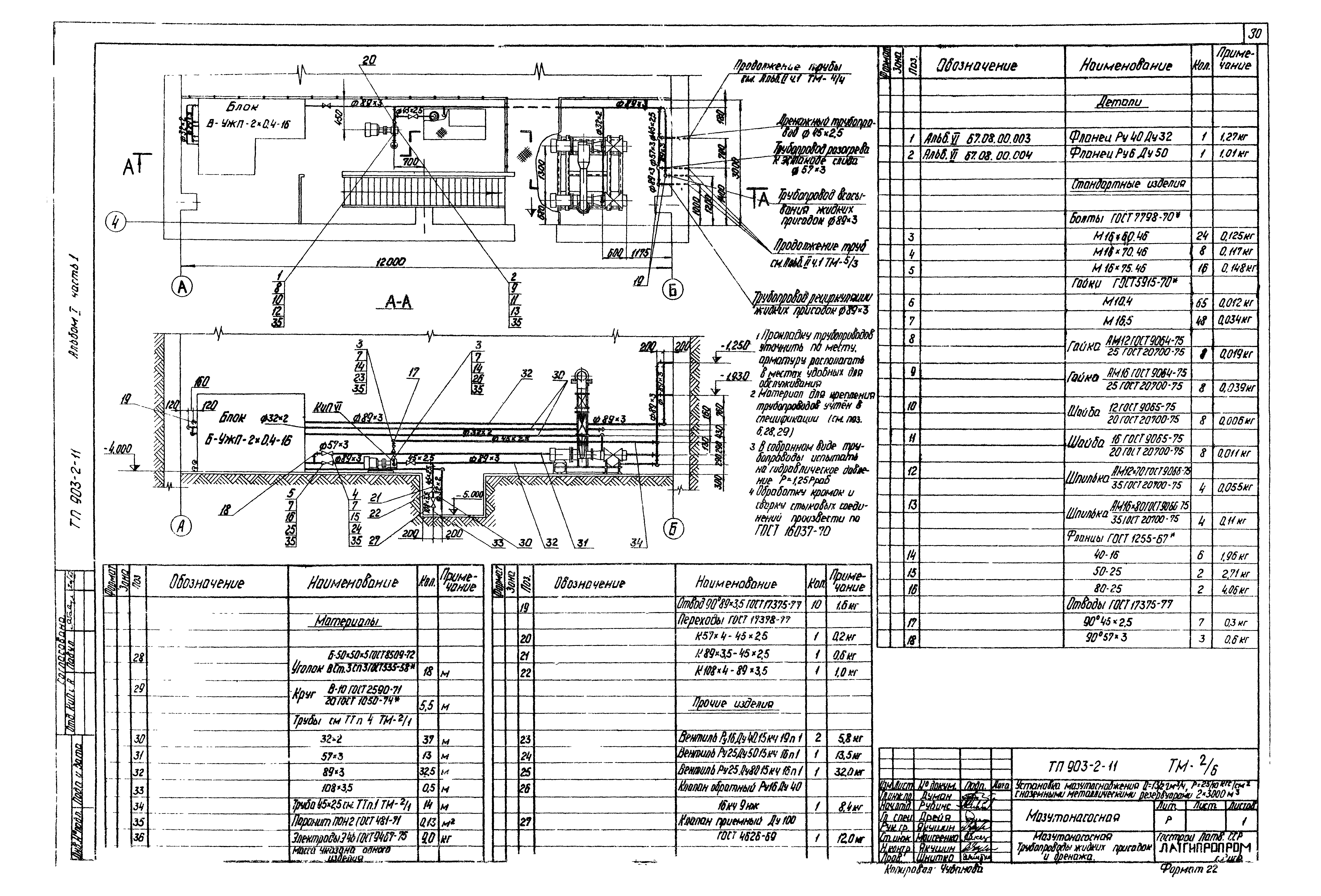 Типовой проект 903-2-11