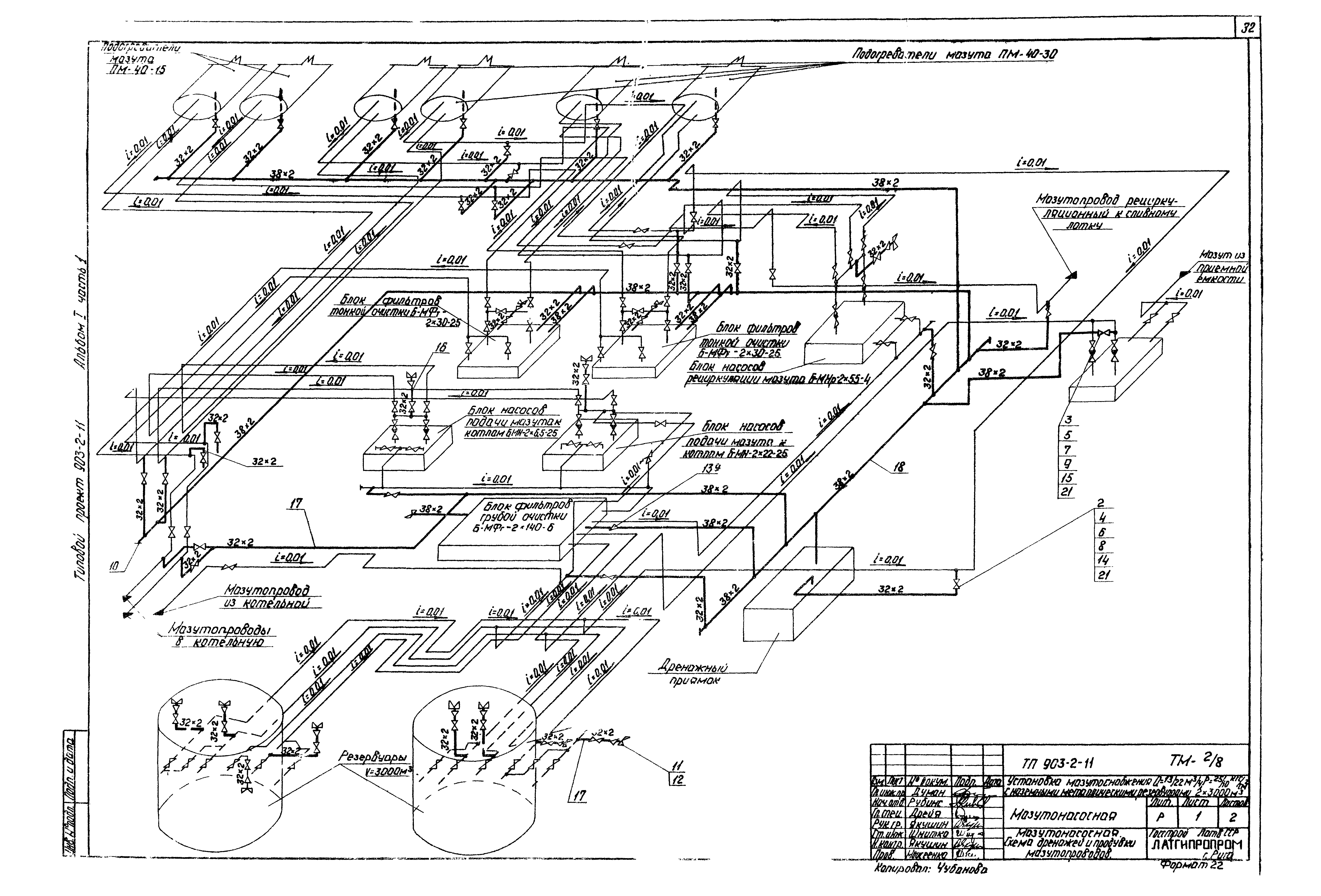Типовой проект 903-2-11