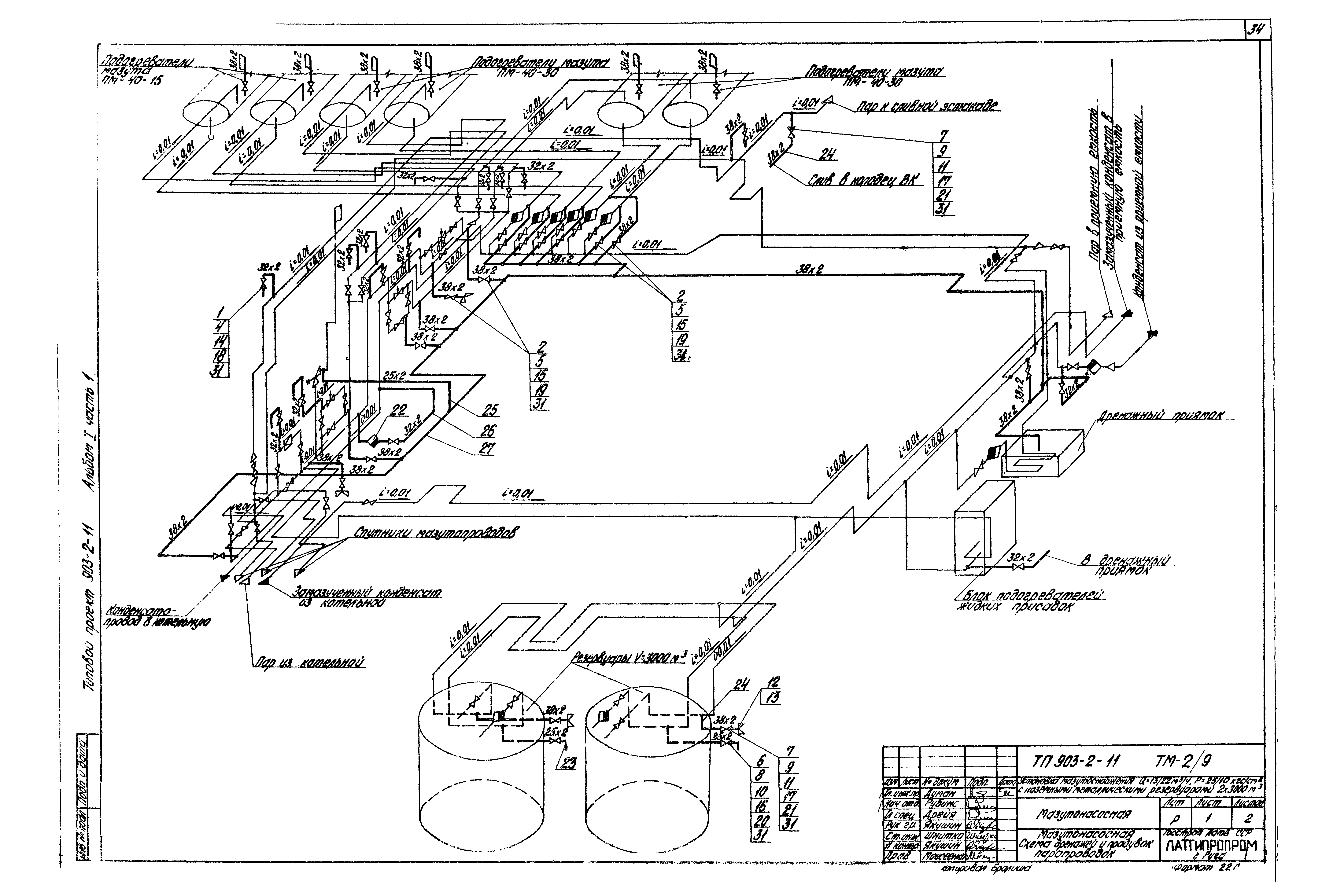 Типовой проект 903-2-11