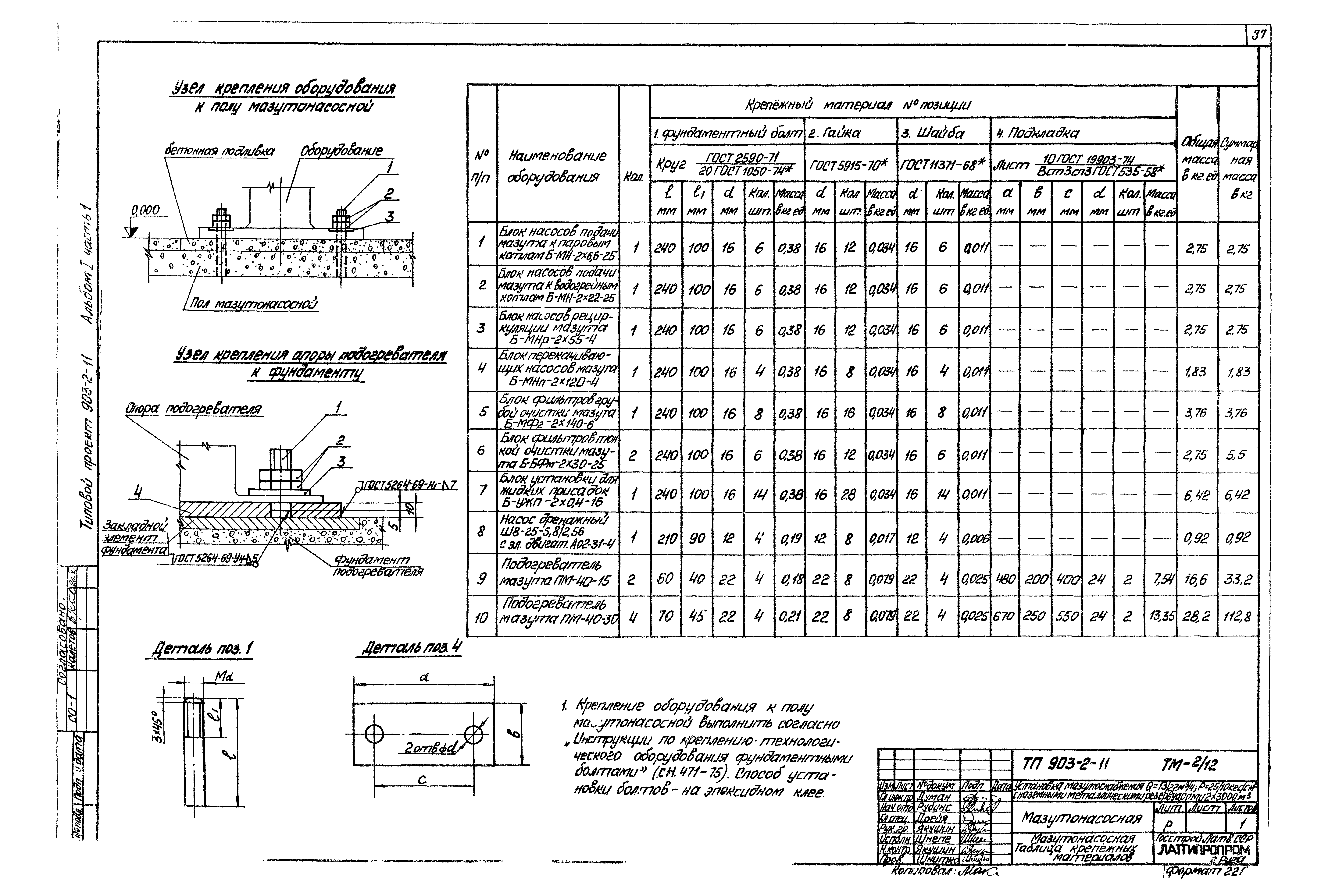 Типовой проект 903-2-11