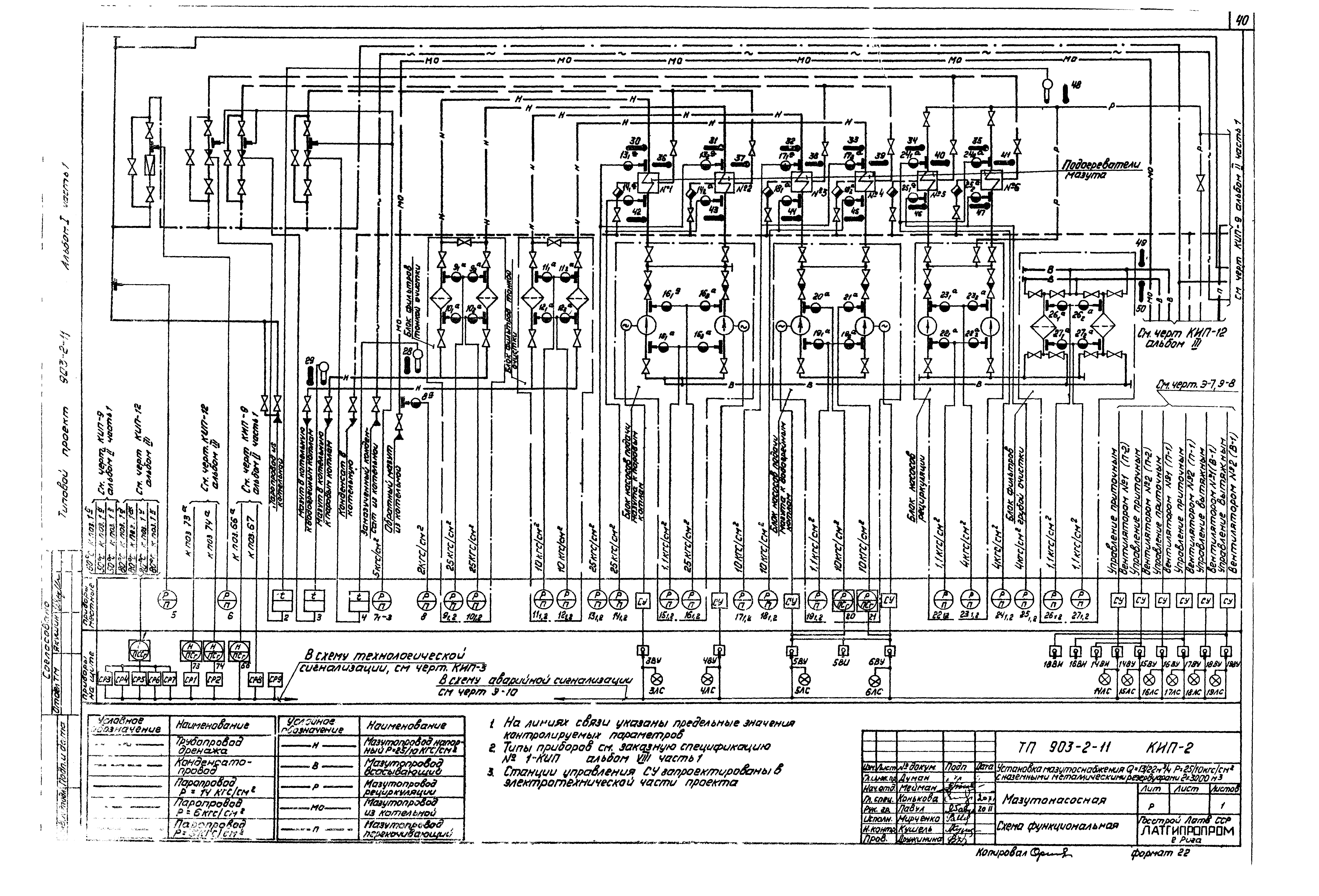 Типовой проект 903-2-11