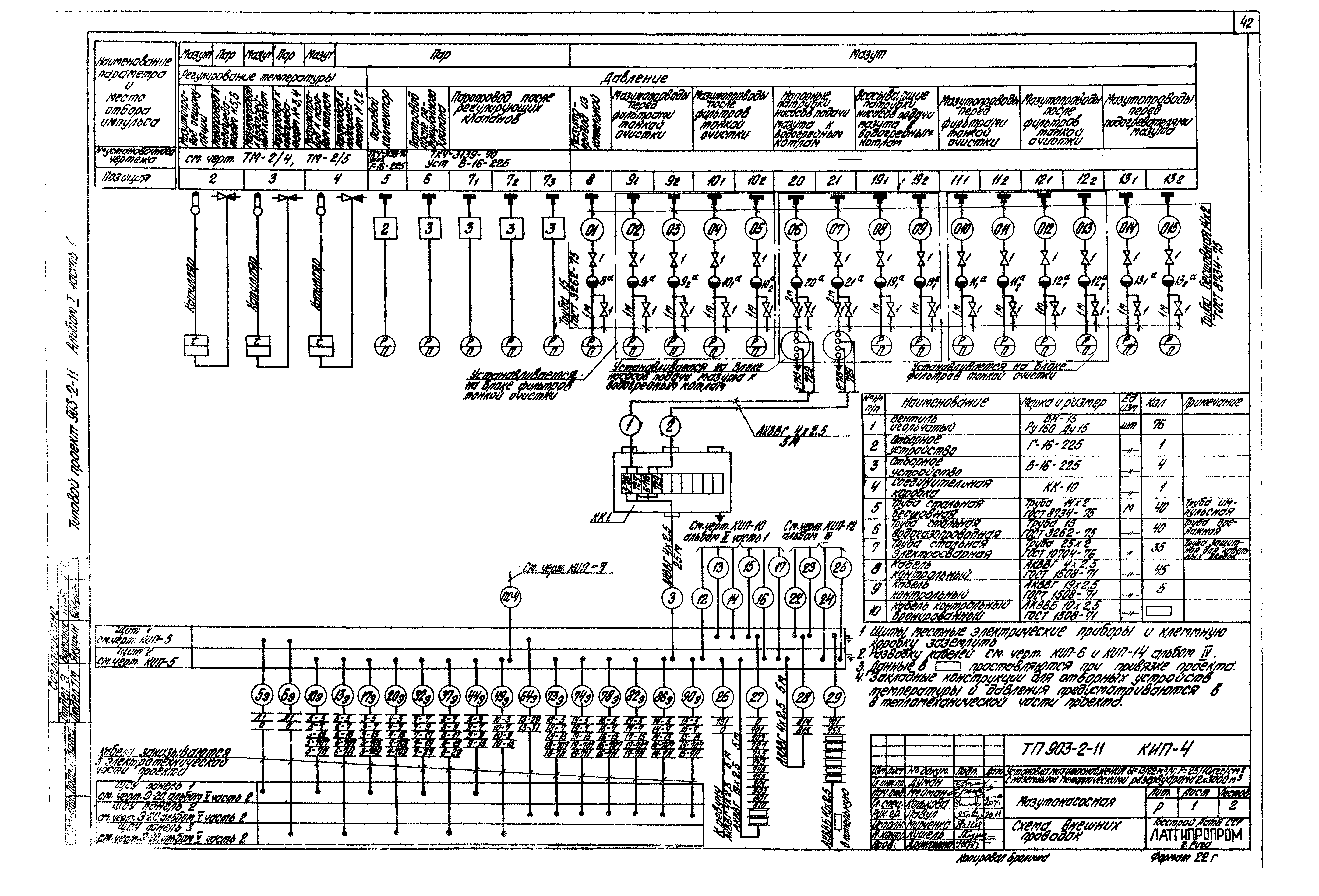 Типовой проект 903-2-11